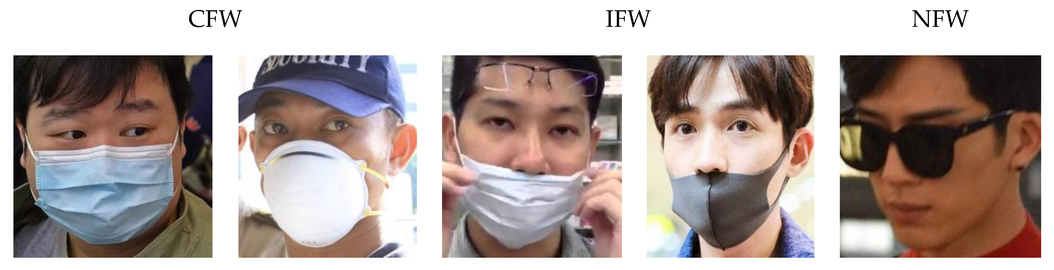 Sensors 20 05236 g003