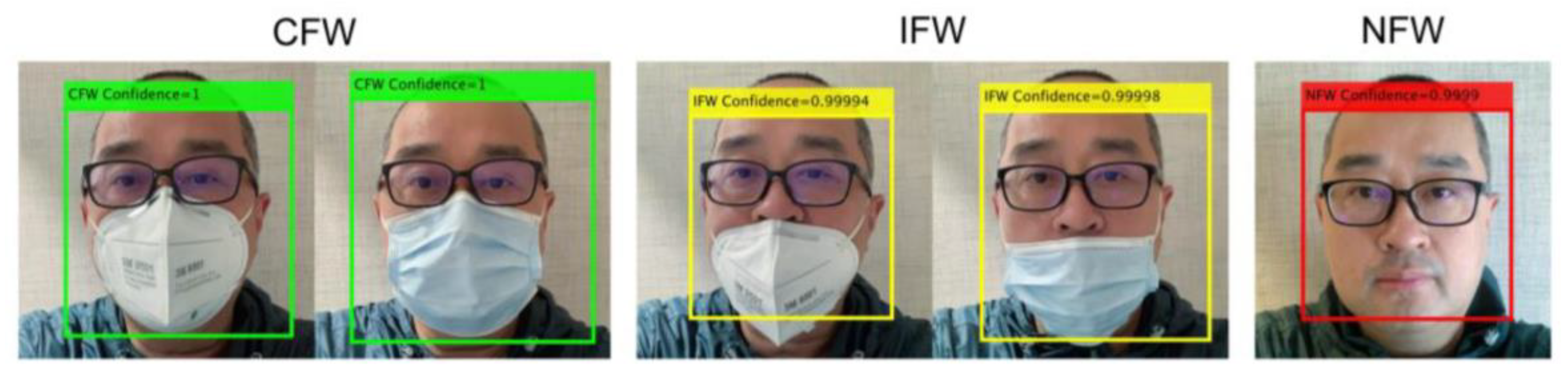 Sensors 20 05236 g007