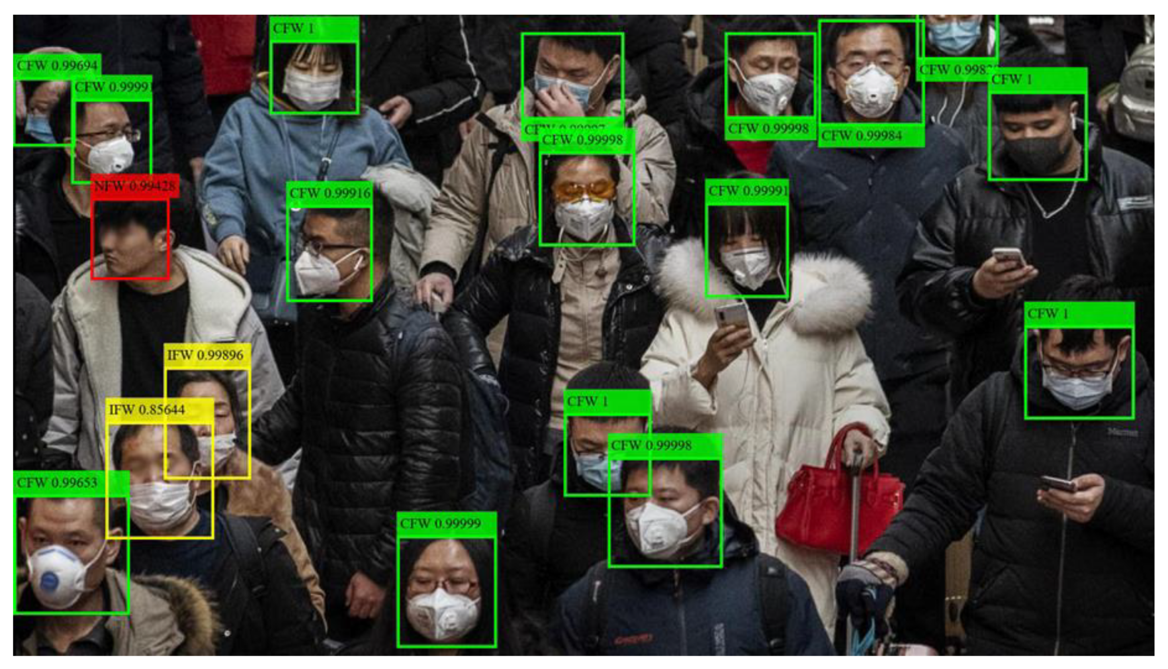 Sensors 20 05236 g008a