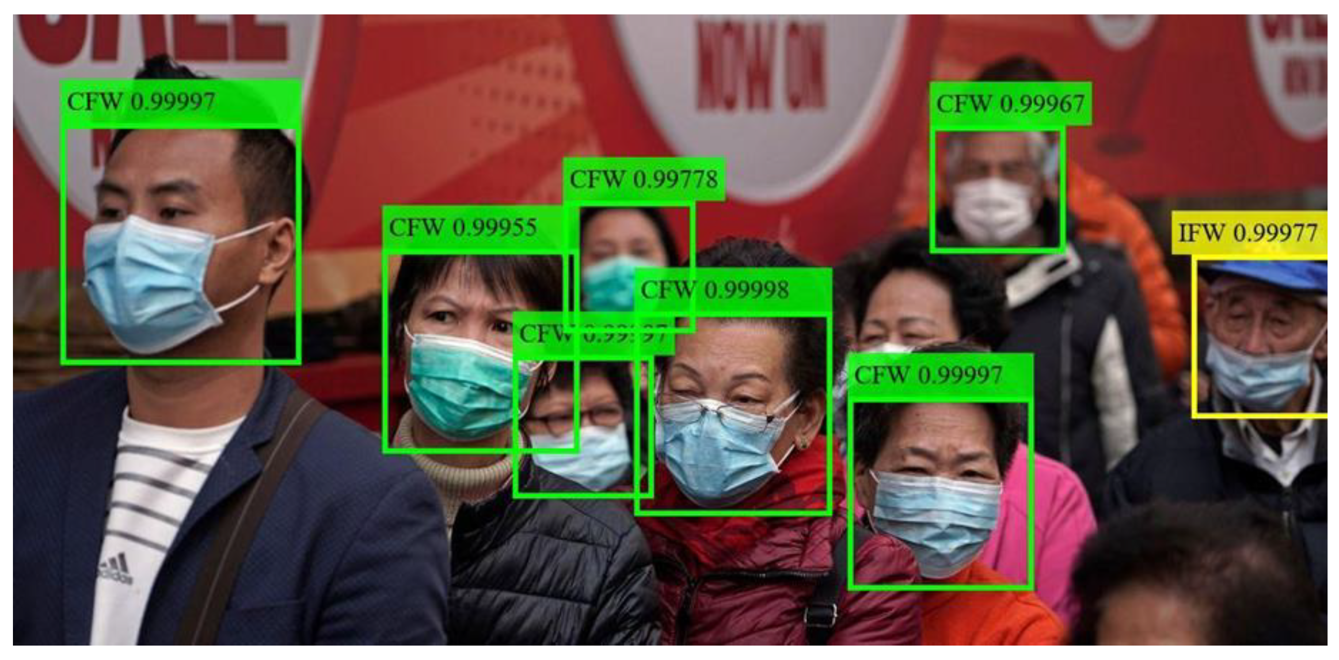 Sensors 20 05236 g008b