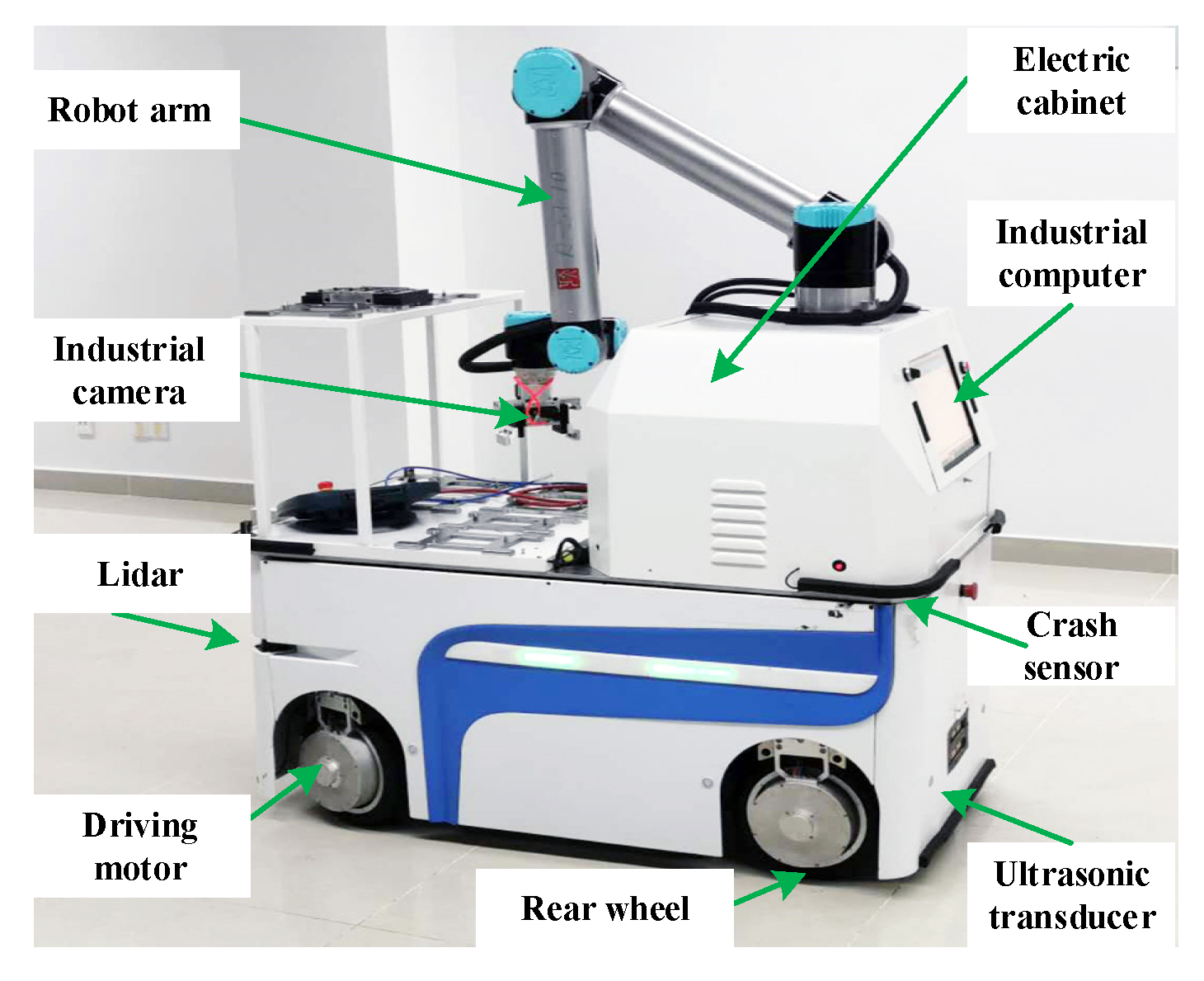 Sensors 20 05238 g002