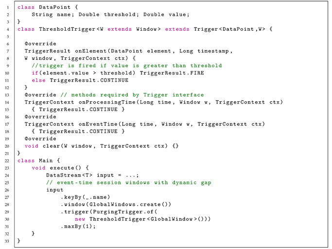 Sensors 20 05245 i002 Sensors 20 05245 i002