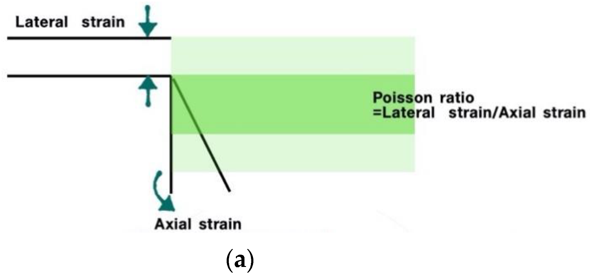 Sensors 20 05246 g001a Sensors 20 05246 g001a