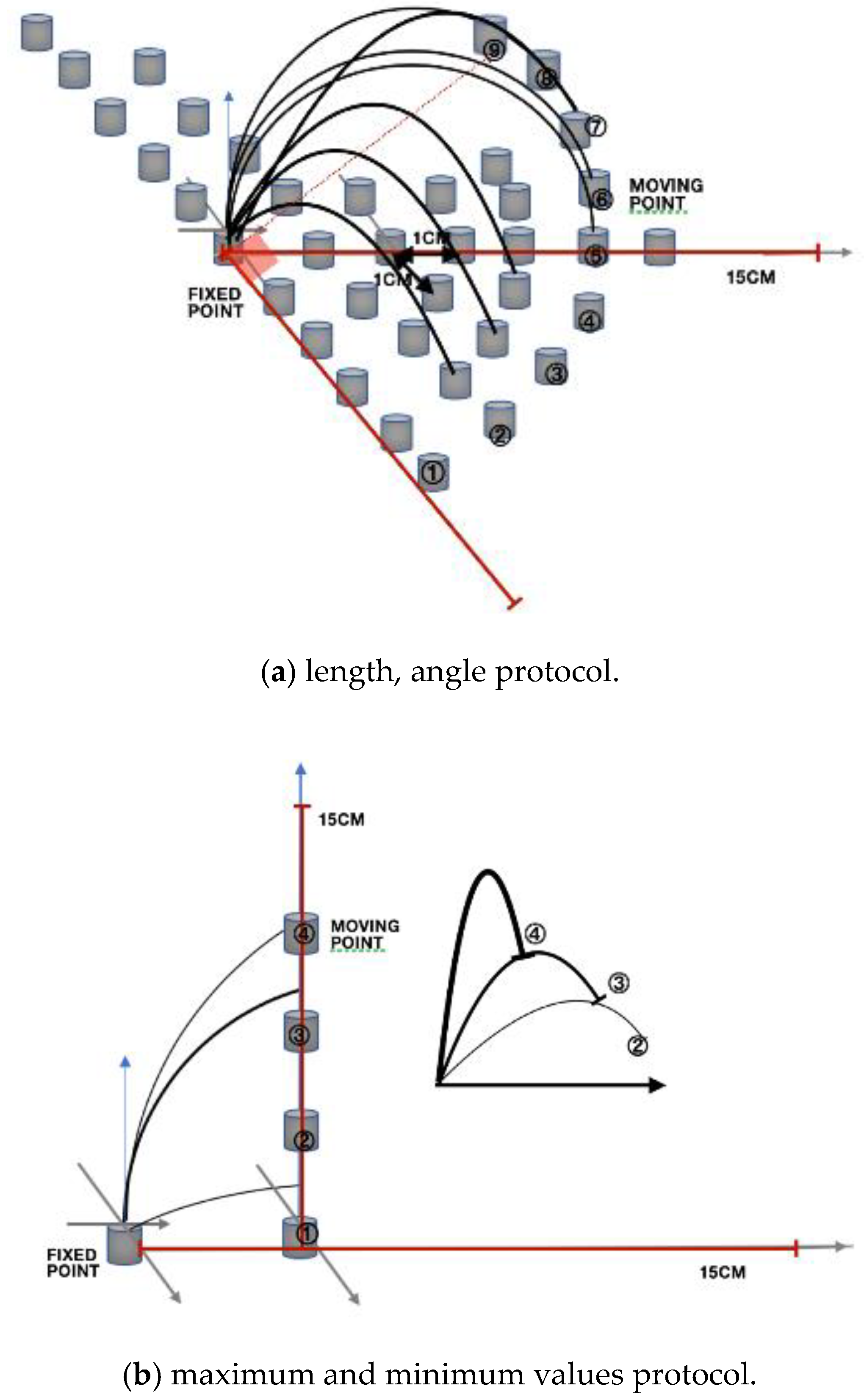 Sensors 20 05246 g006 Sensors 20 05246 g006
