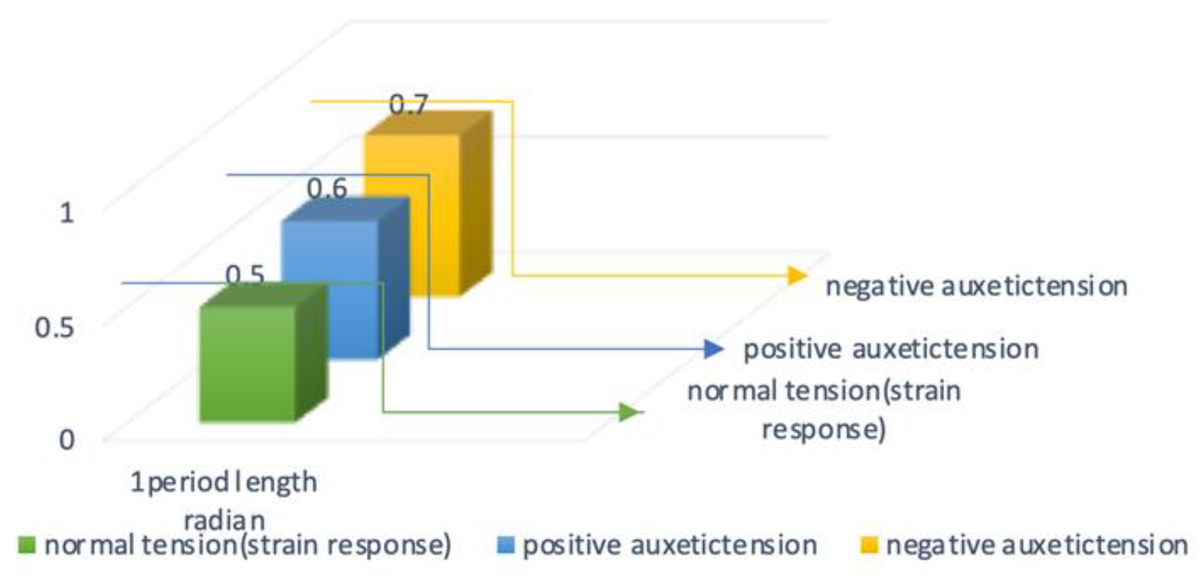 Sensors 20 05246 g013 Sensors 20 05246 g013