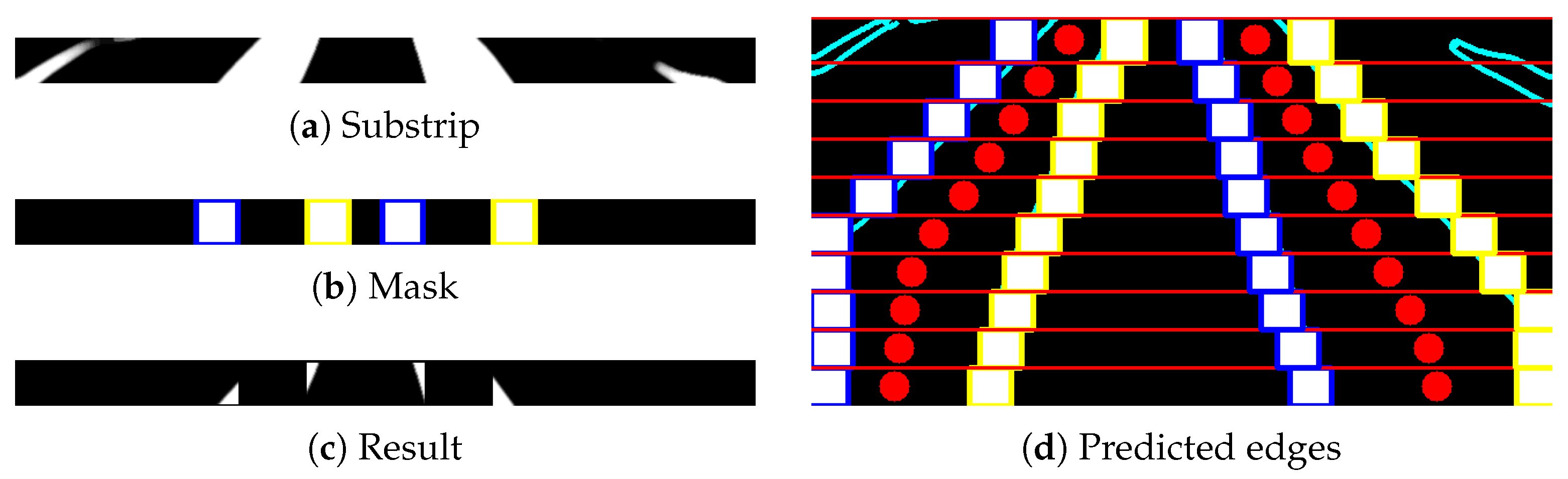 Sensors 20 05249 g008