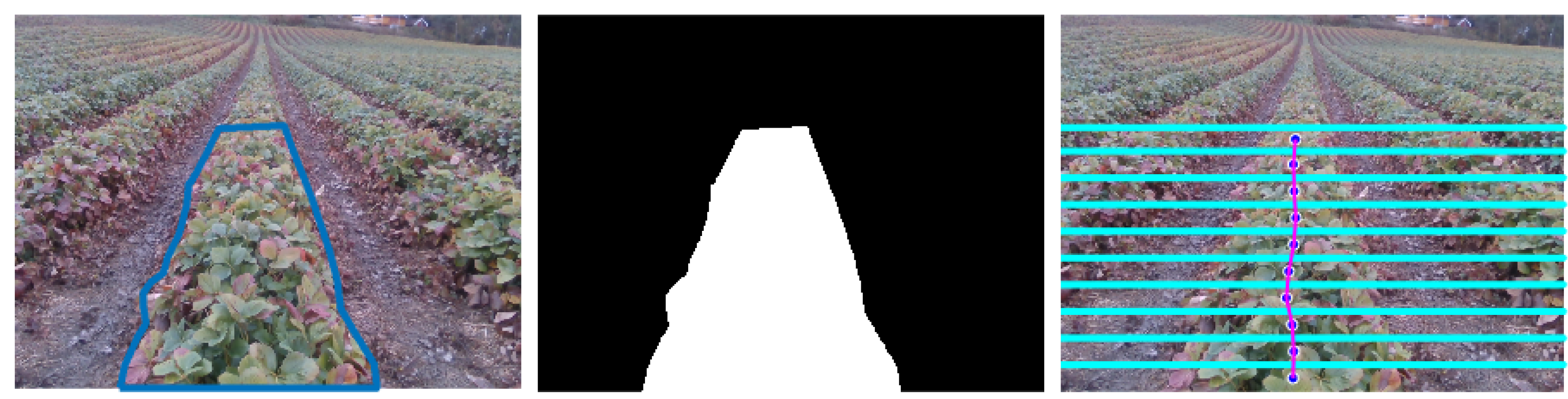 Sensors 20 05249 g010