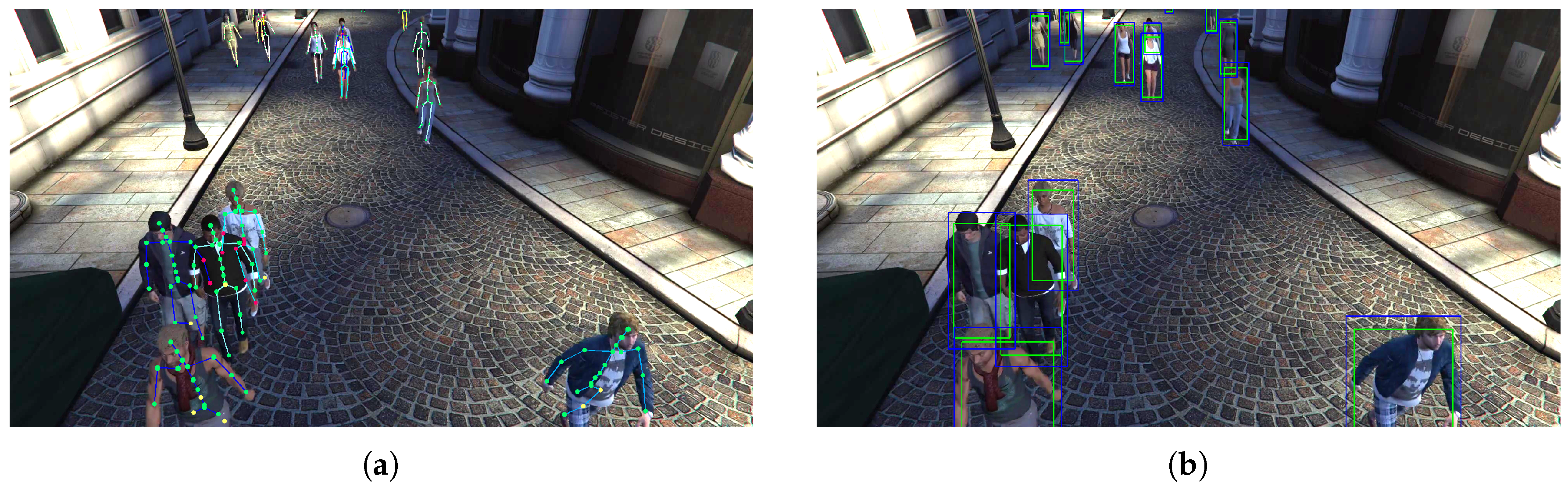 Sensors 20 05250 g001