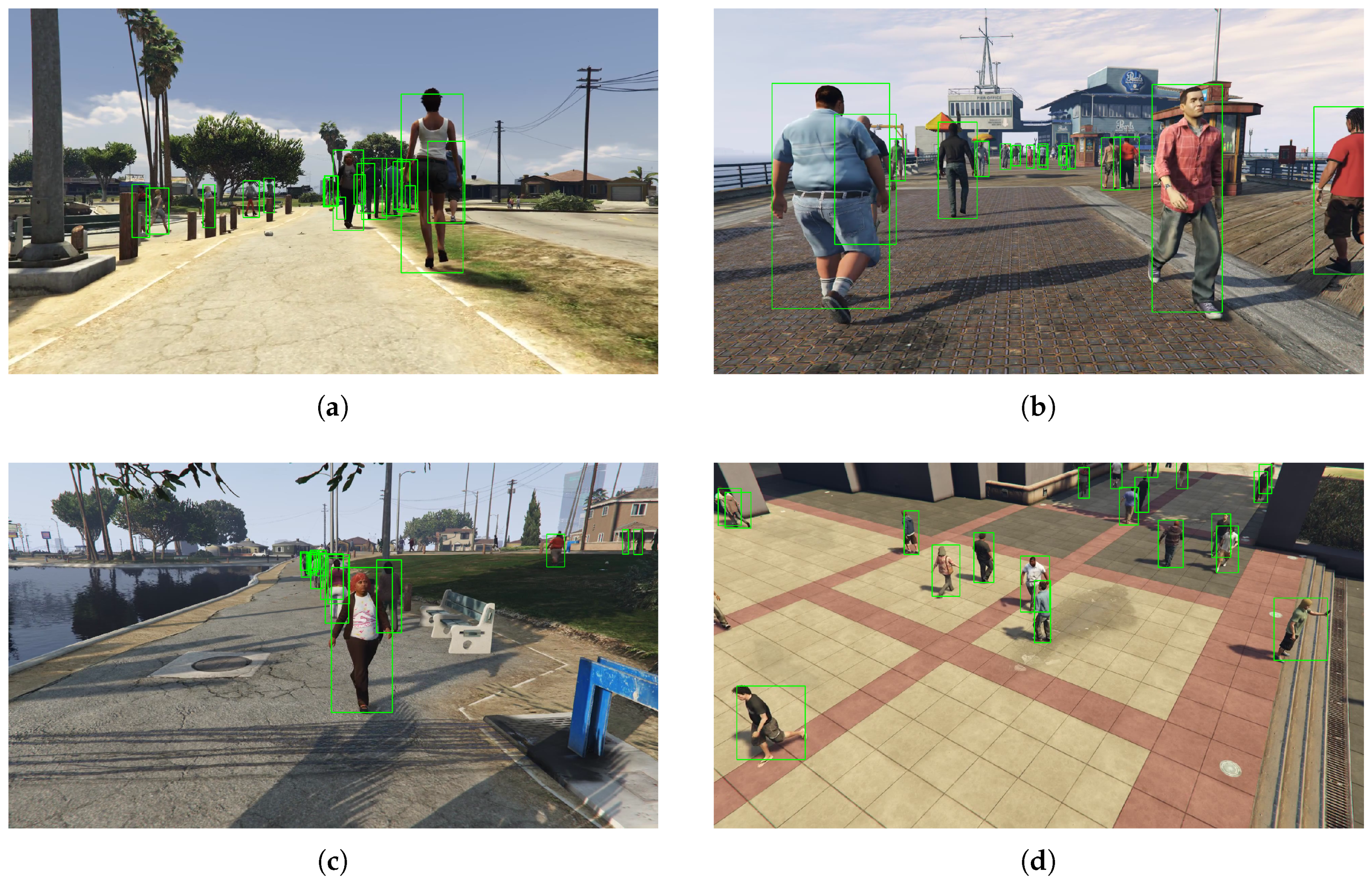 Sensors 20 05250 g003