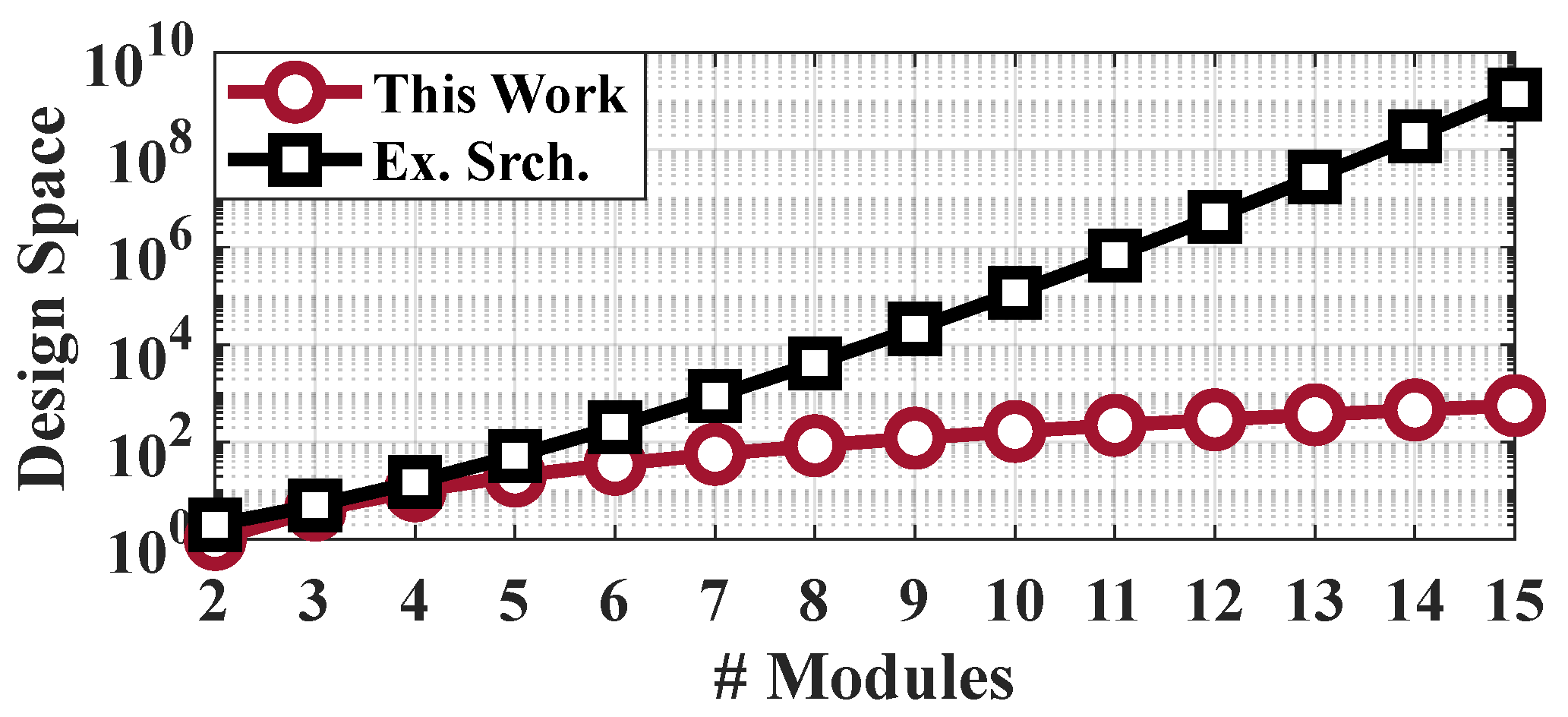 Sensors 20 05255 g005
