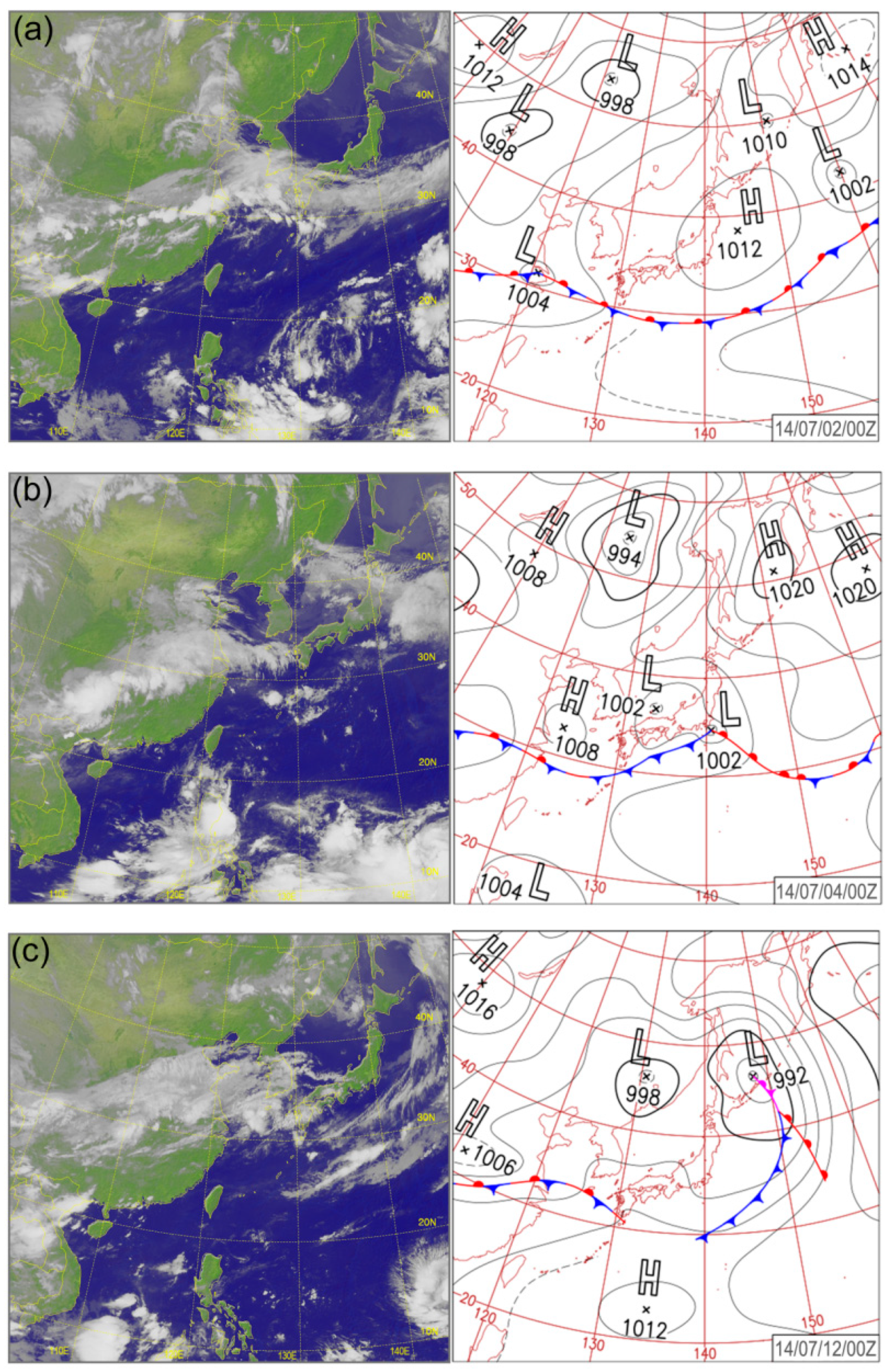 Sensors 20 05257 g002