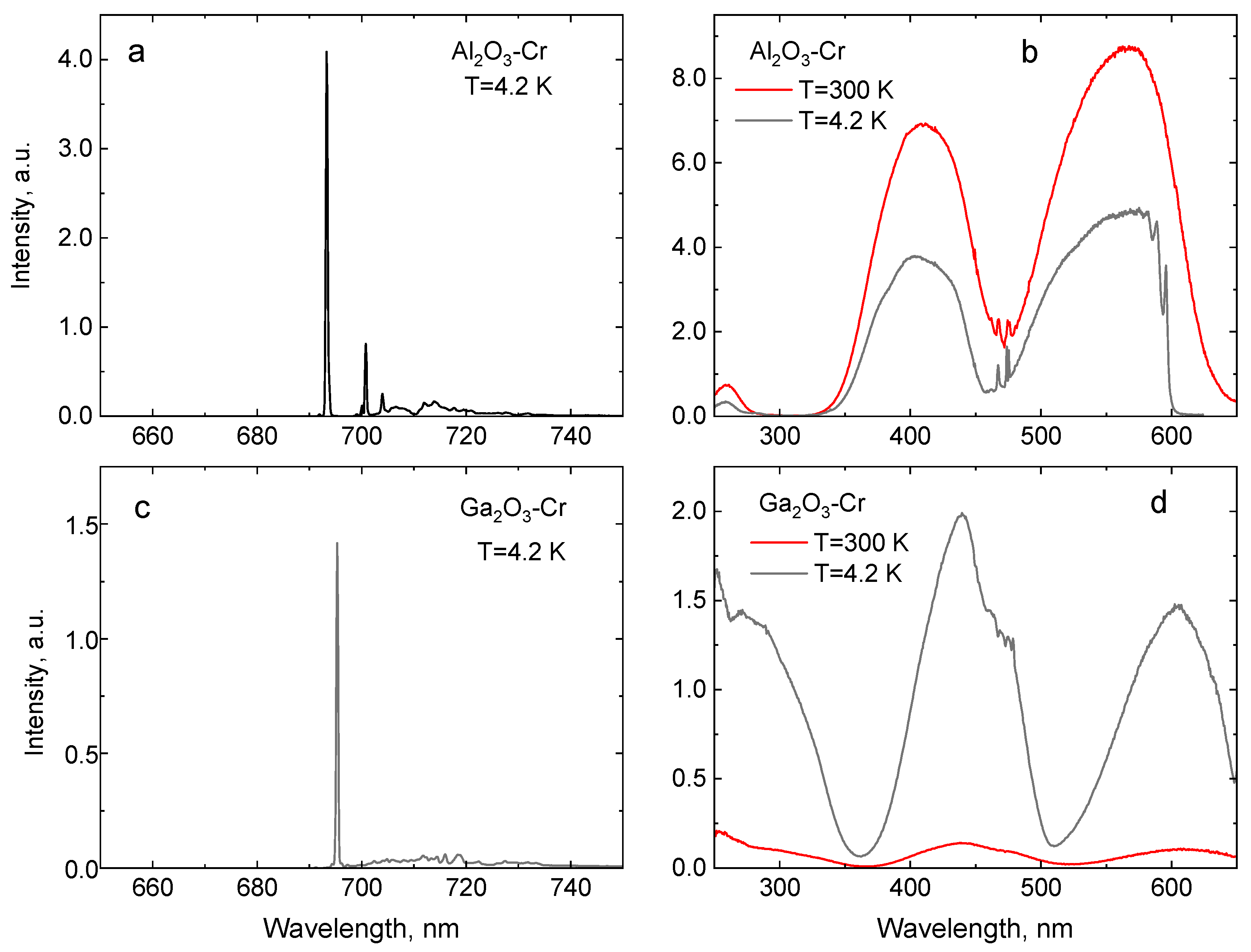 Sensors 20 05259 g001