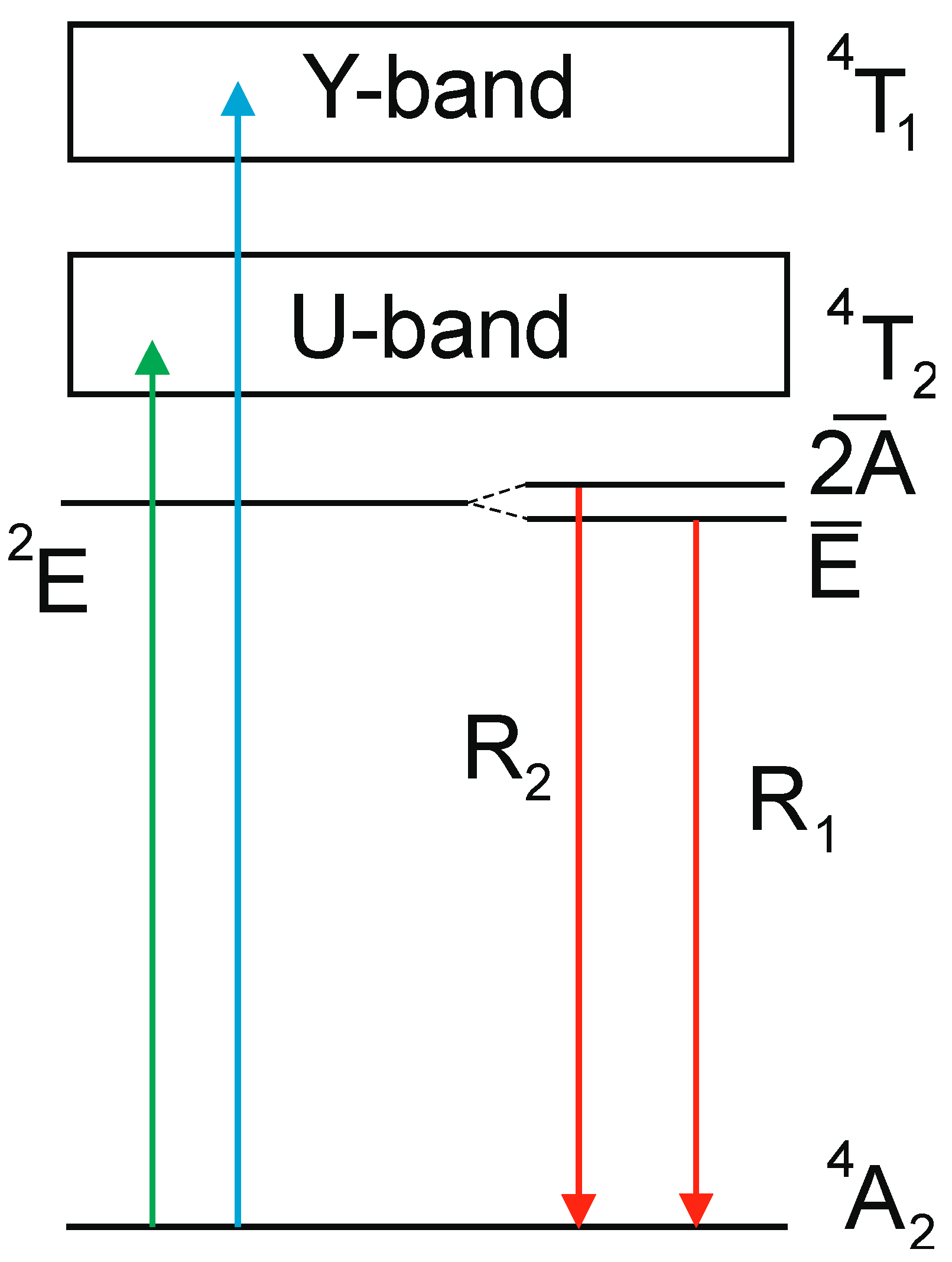 Sensors 20 05259 g003