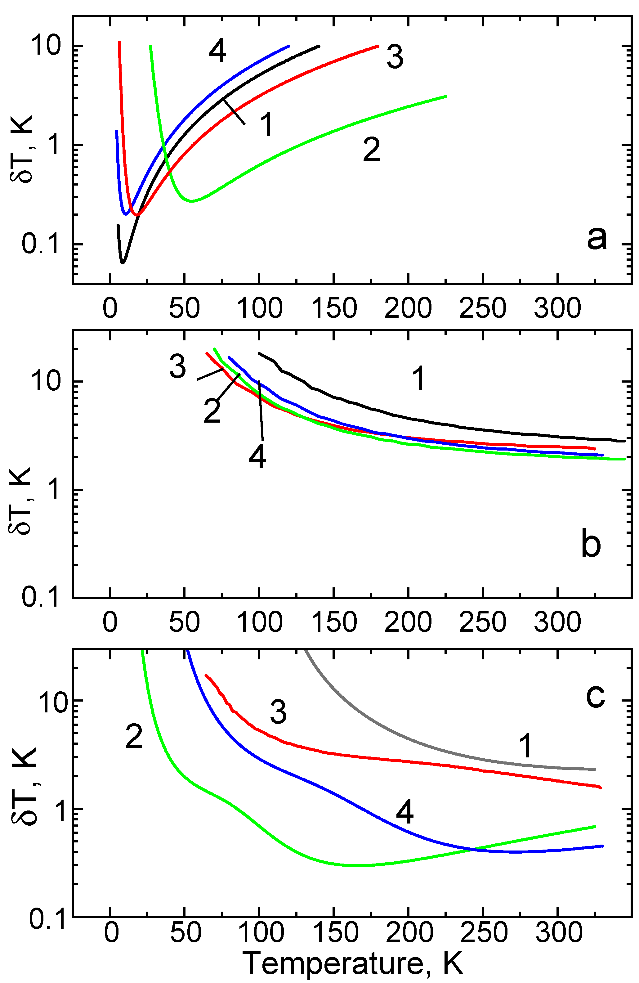 Sensors 20 05259 g009
