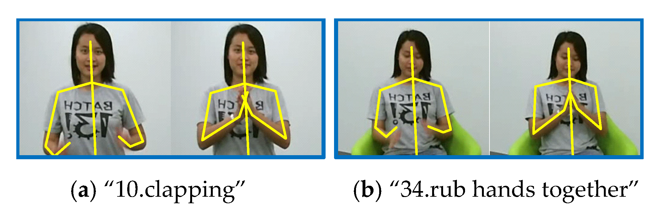 Sensors 20 05260 g008