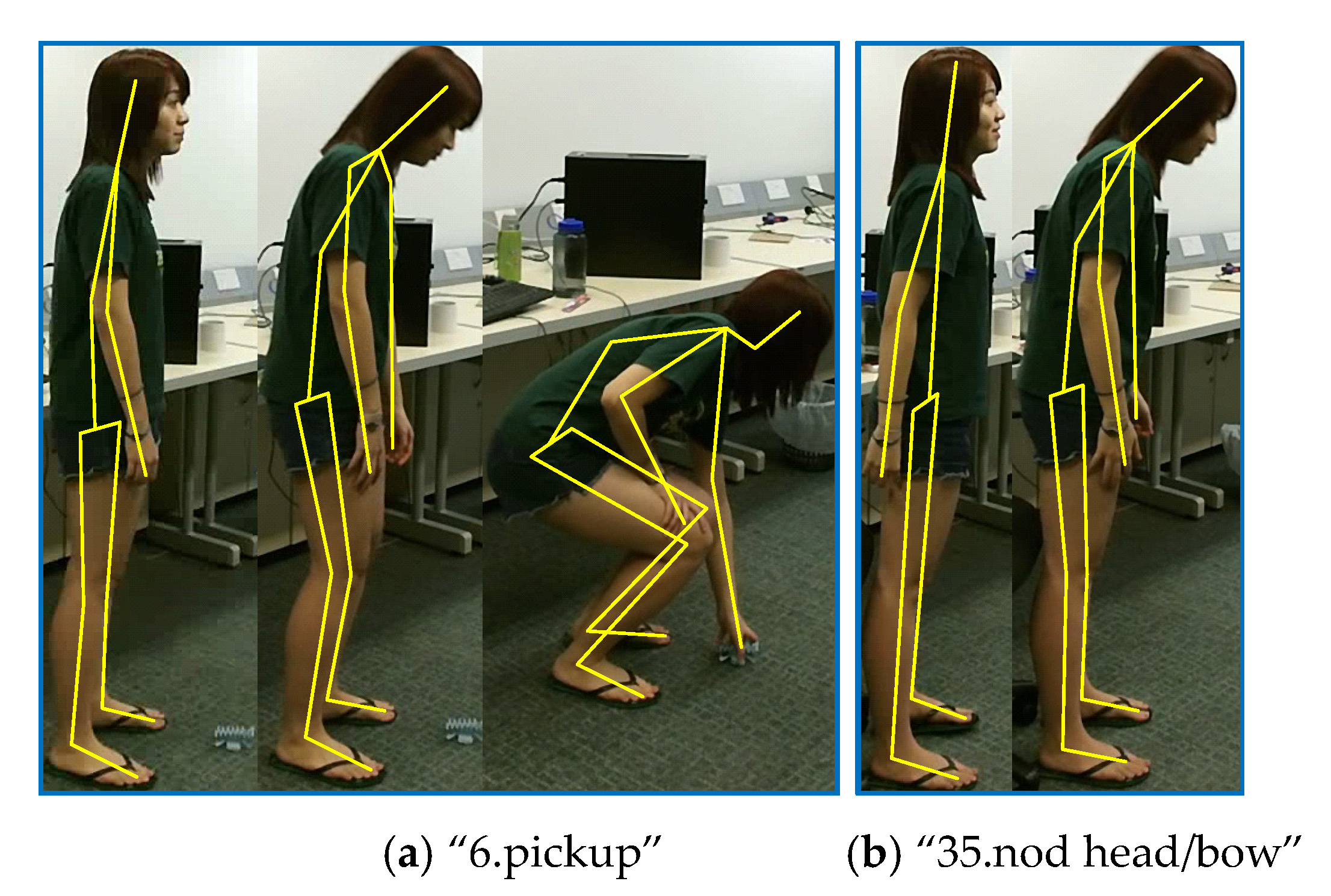 Sensors 20 05260 g009