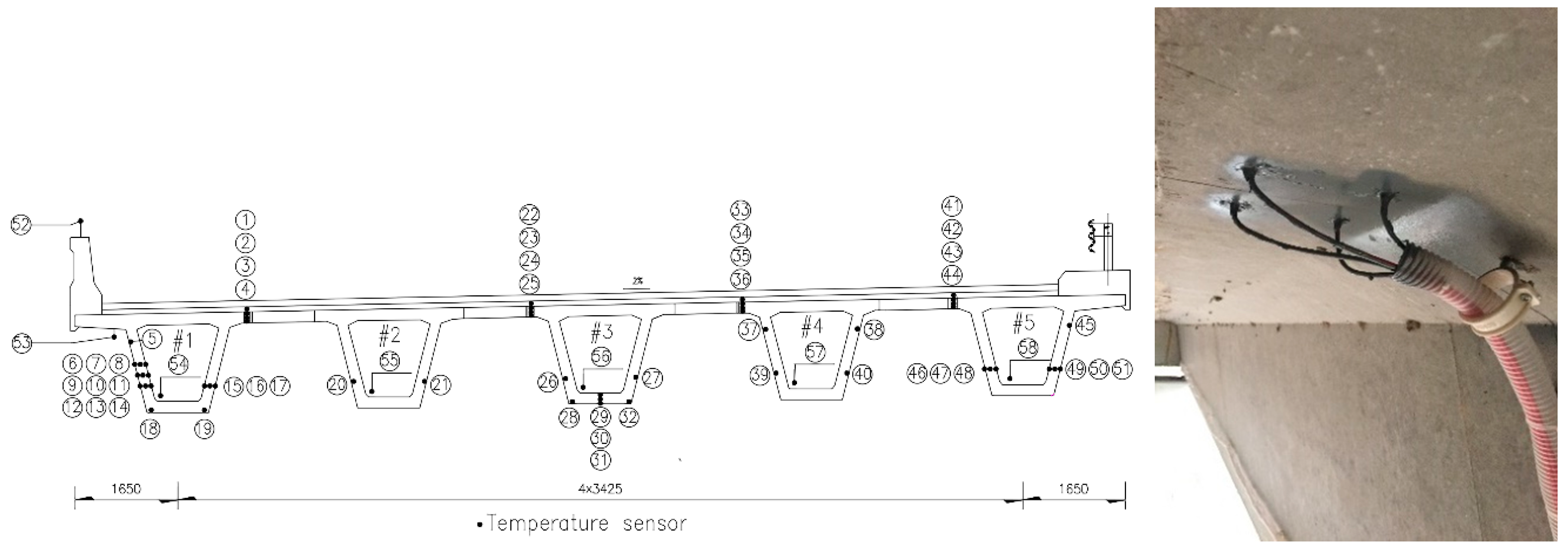Sensors 20 05261 g002