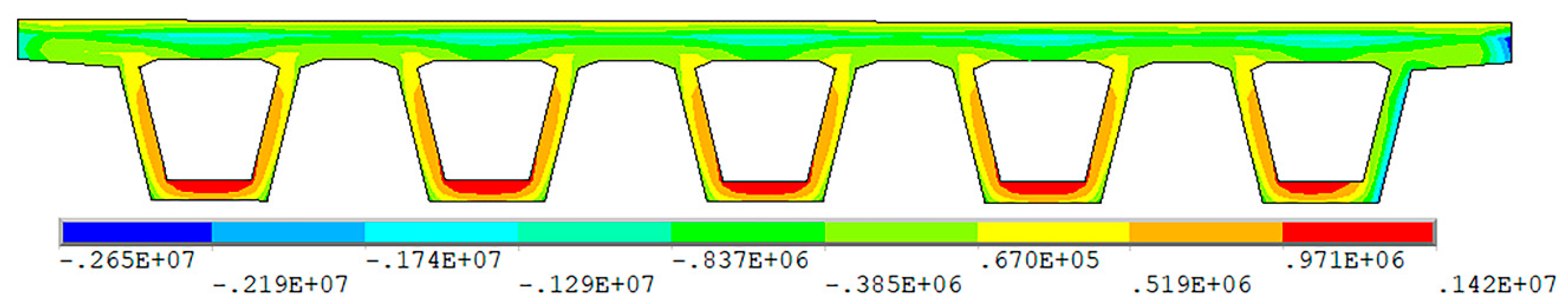 Sensors 20 05261 g012