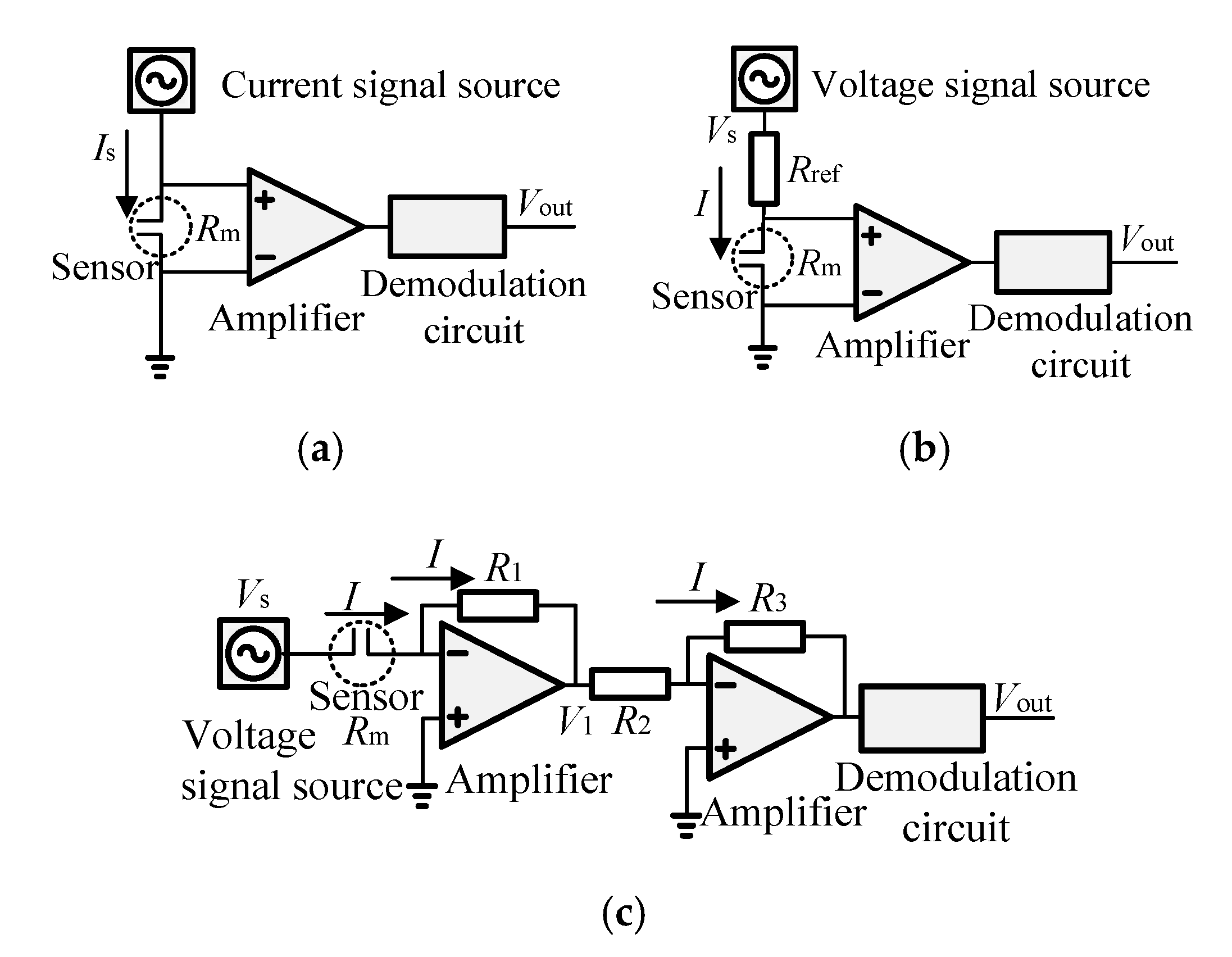 Sensors 20 05263 g001 Sensors 20 05263 g001