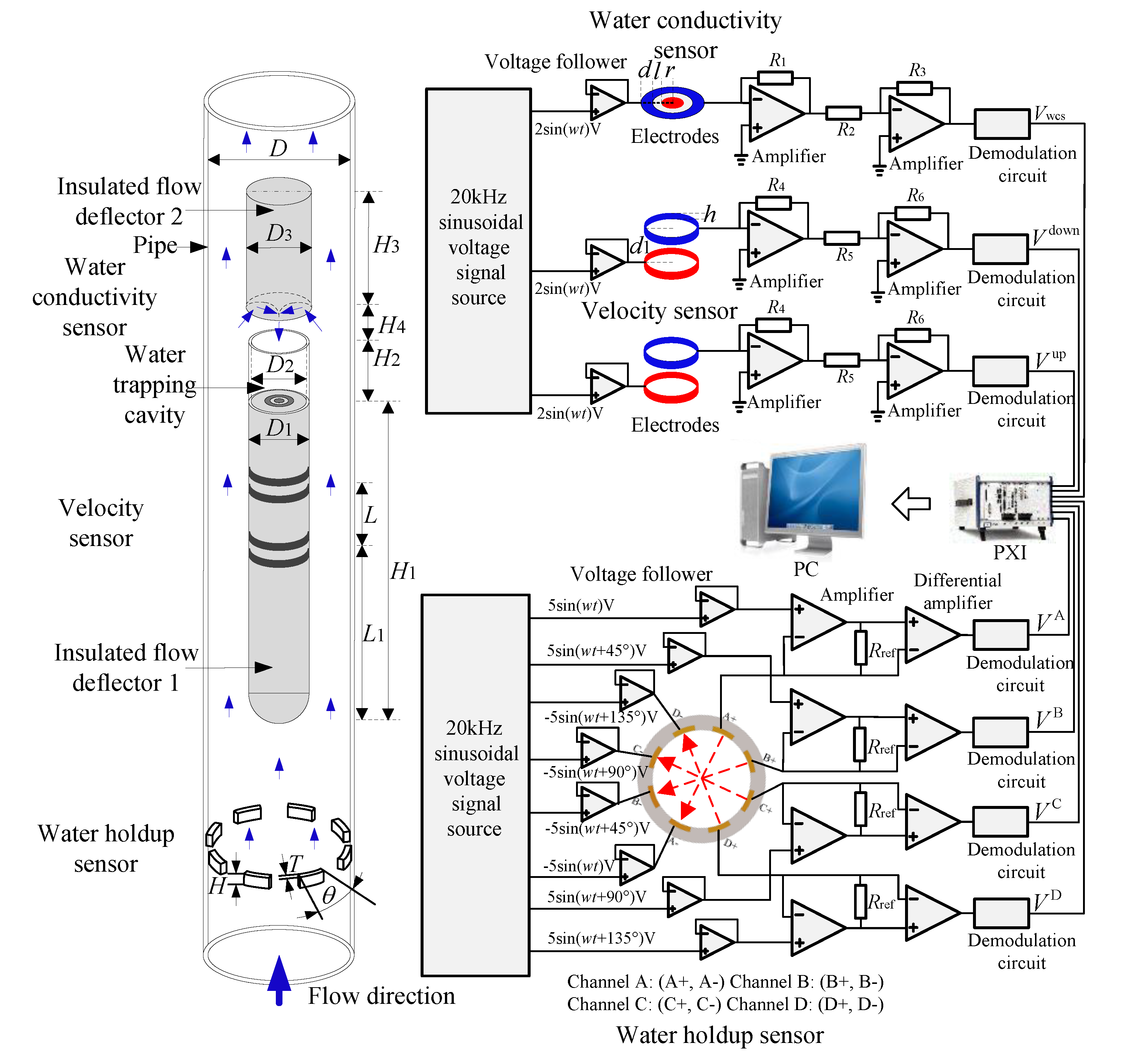 Sensors 20 05263 g003 Sensors 20 05263 g003