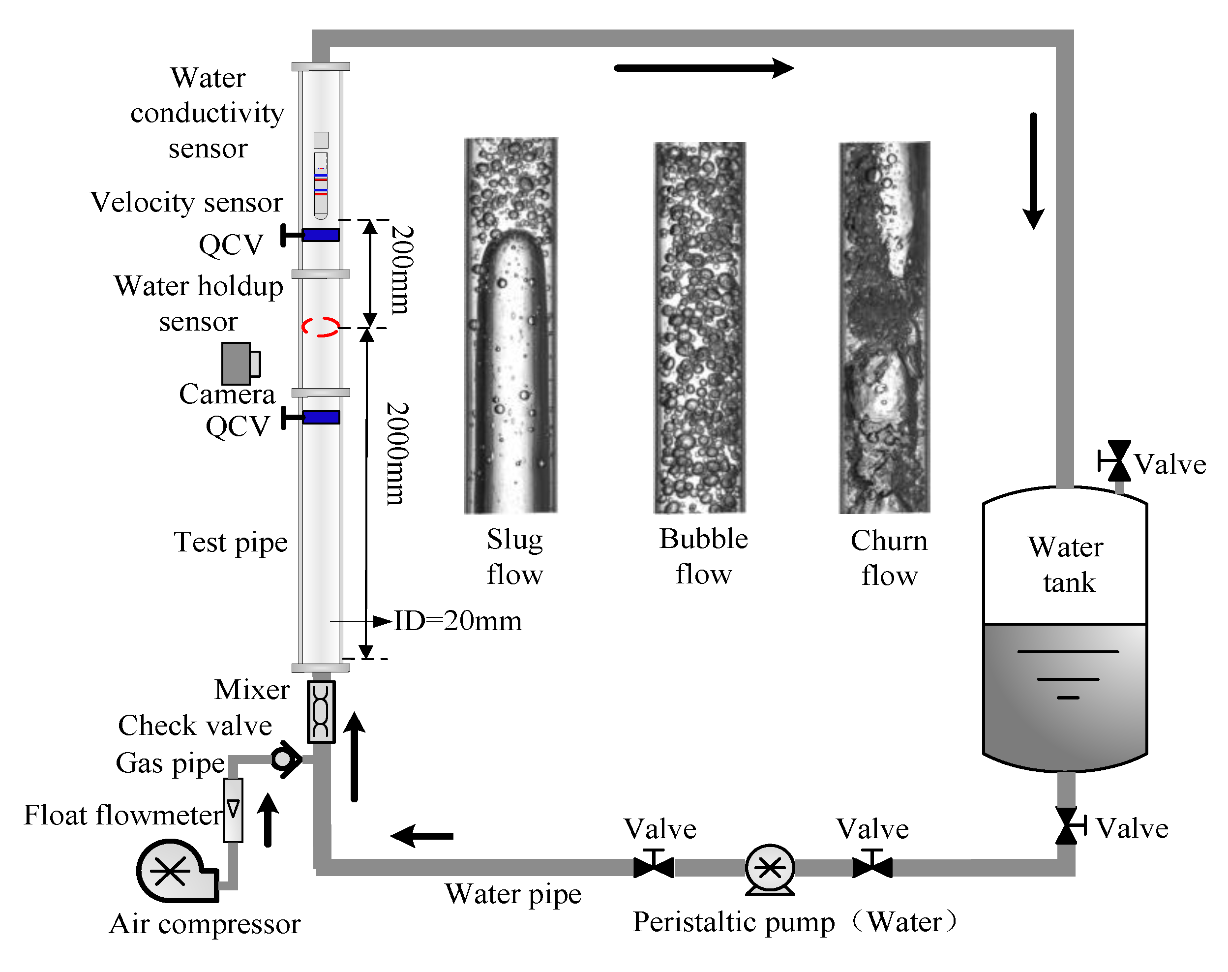 Sensors 20 05263 g004 Sensors 20 05263 g004