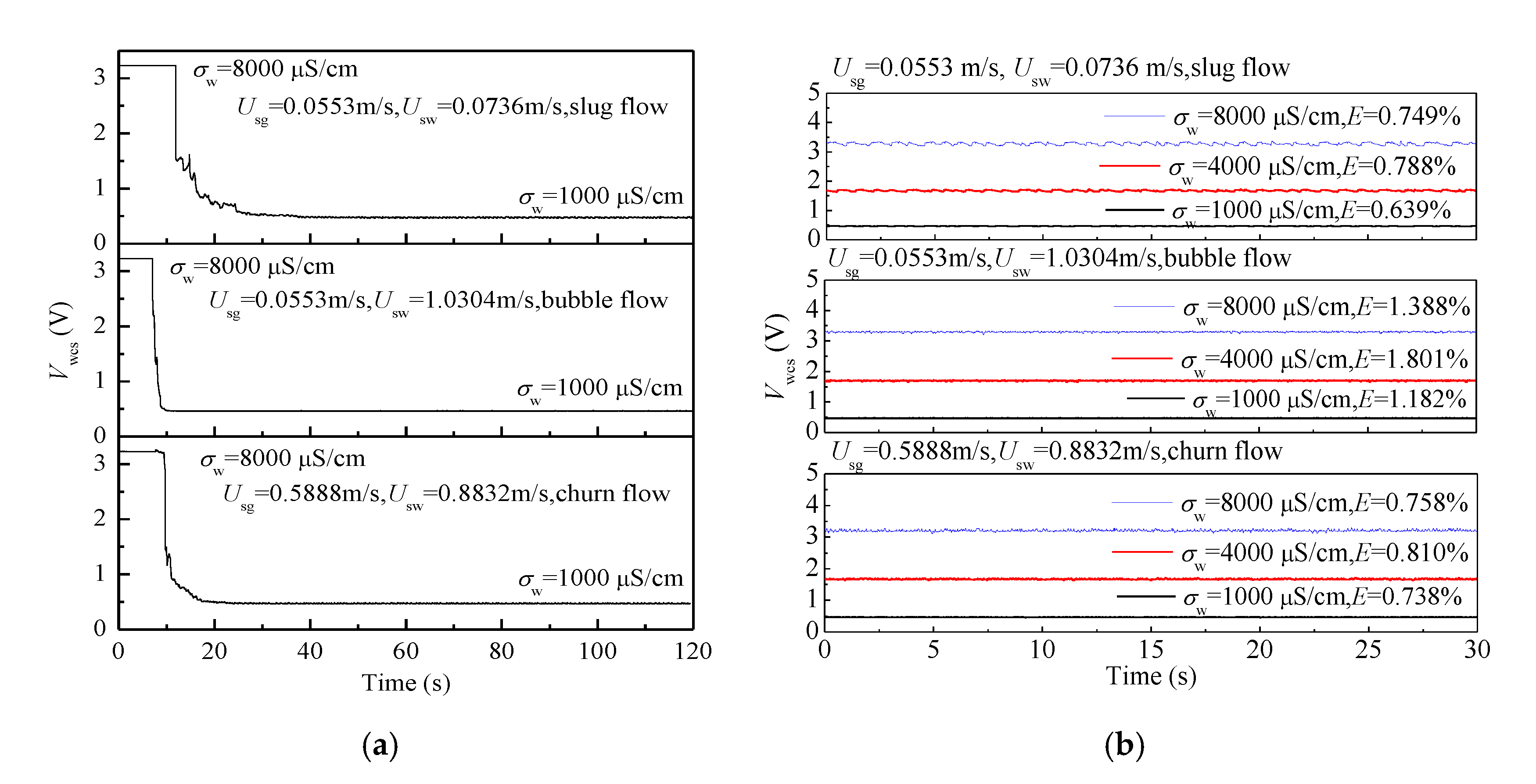 Sensors 20 05263 g007 Sensors 20 05263 g007