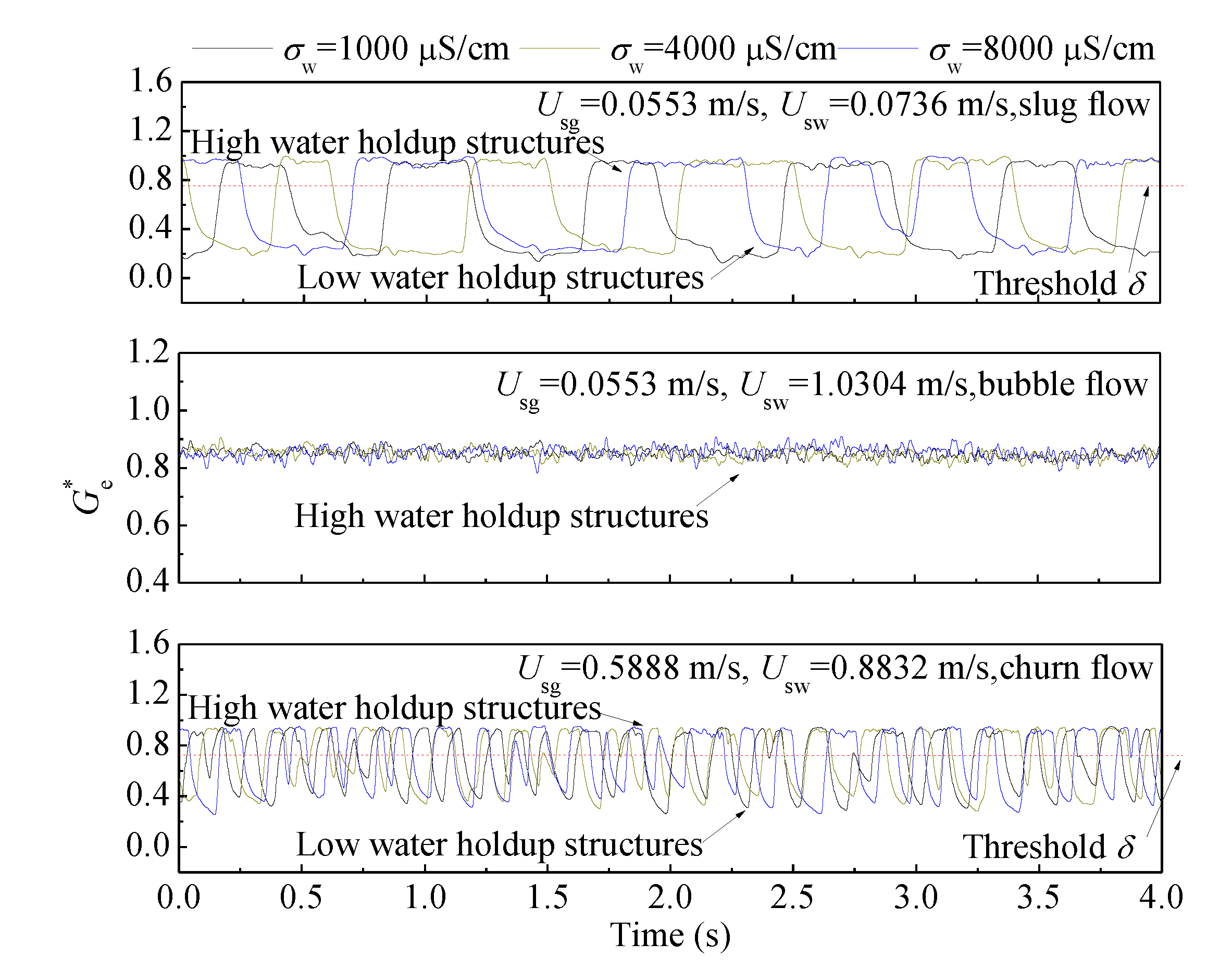 Sensors 20 05263 g008 Sensors 20 05263 g008