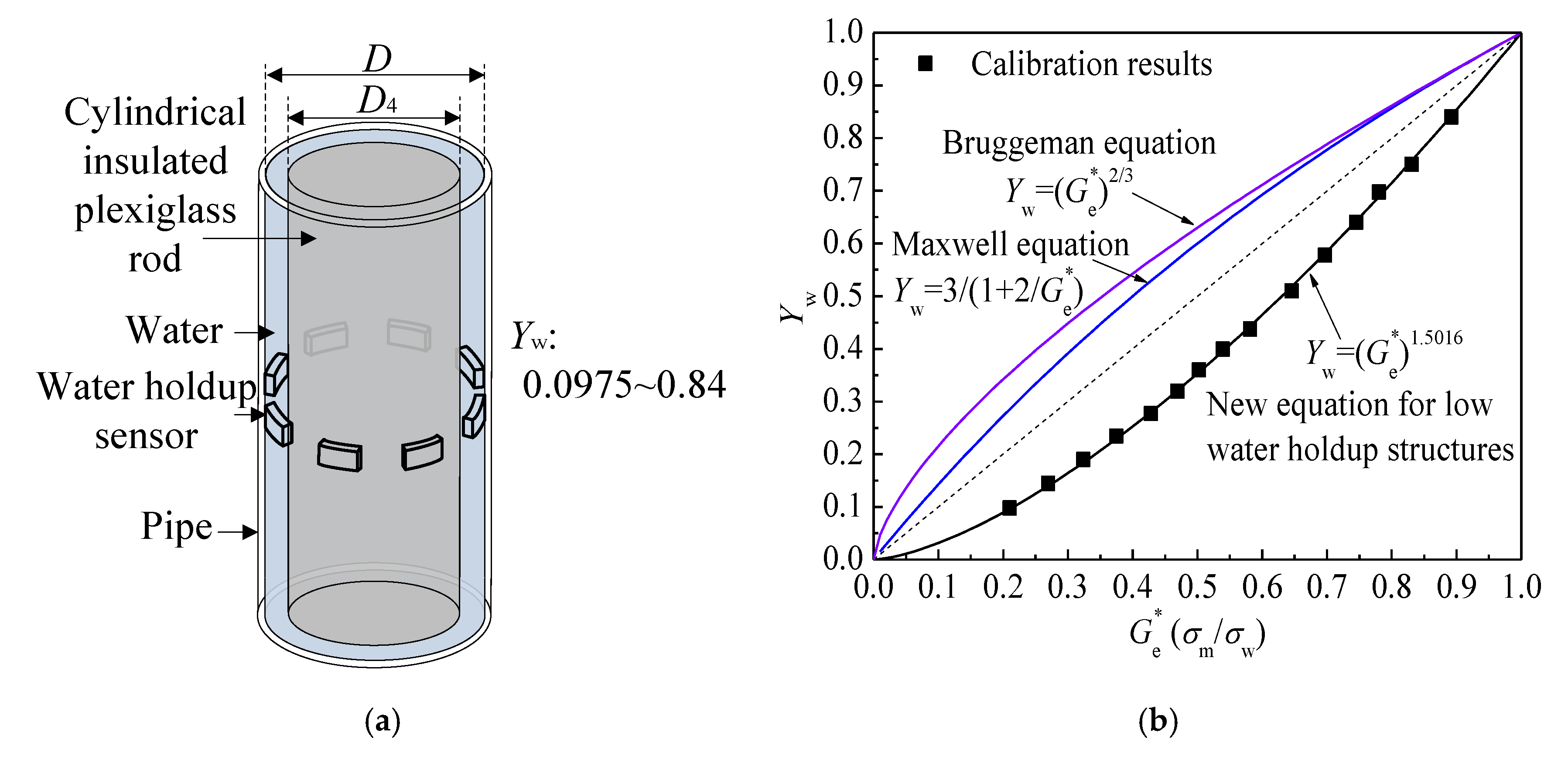 Sensors 20 05263 g009 Sensors 20 05263 g009