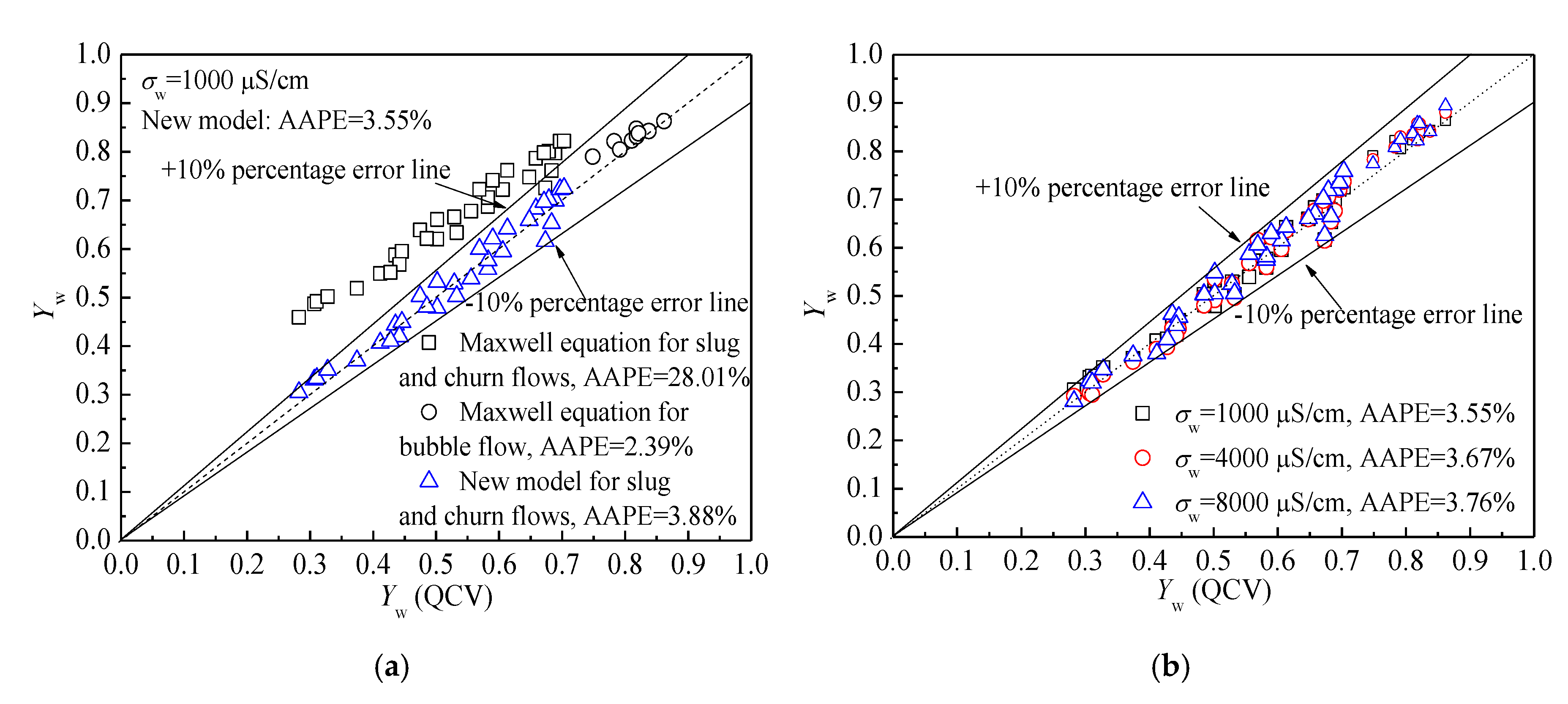 Sensors 20 05263 g010 Sensors 20 05263 g010