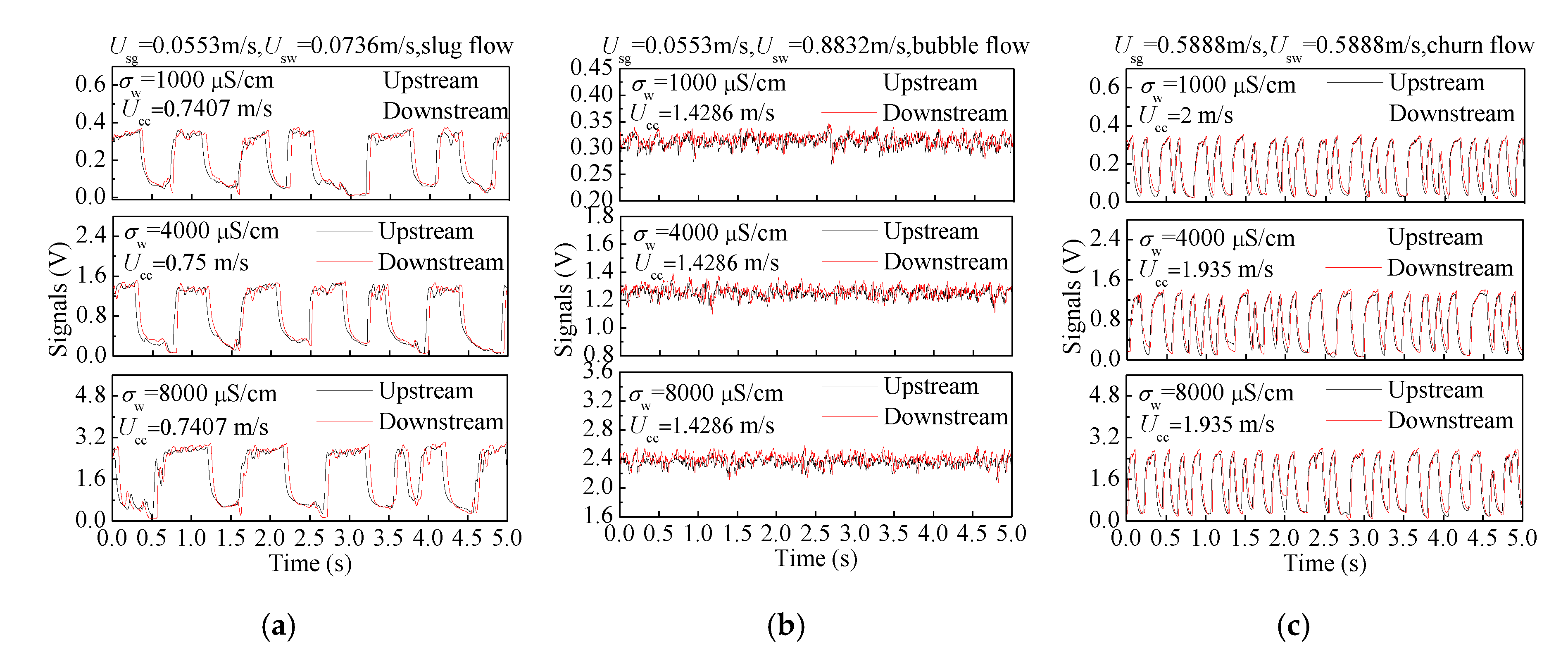 Sensors 20 05263 g011 Sensors 20 05263 g011