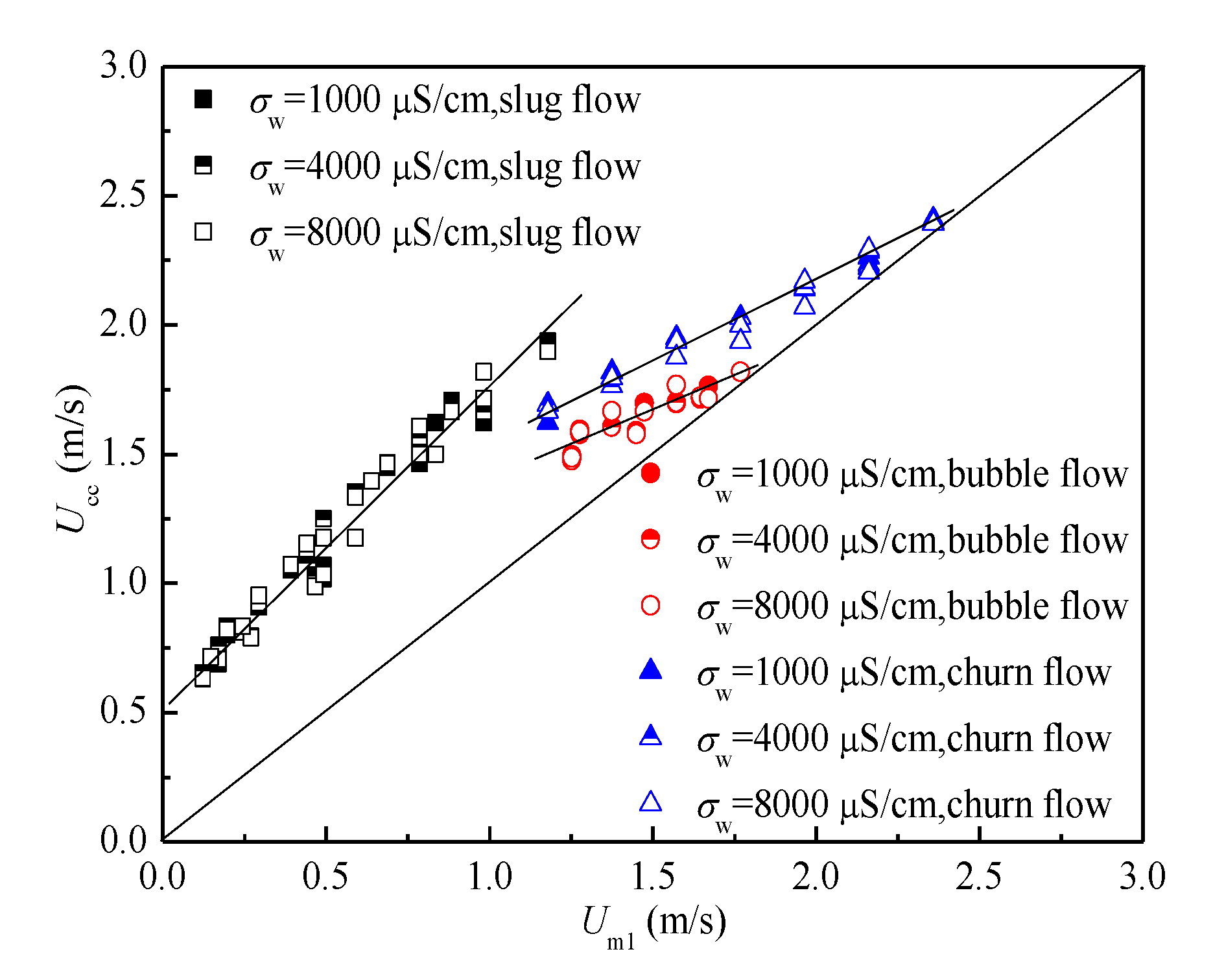 Sensors 20 05263 g012 Sensors 20 05263 g012
