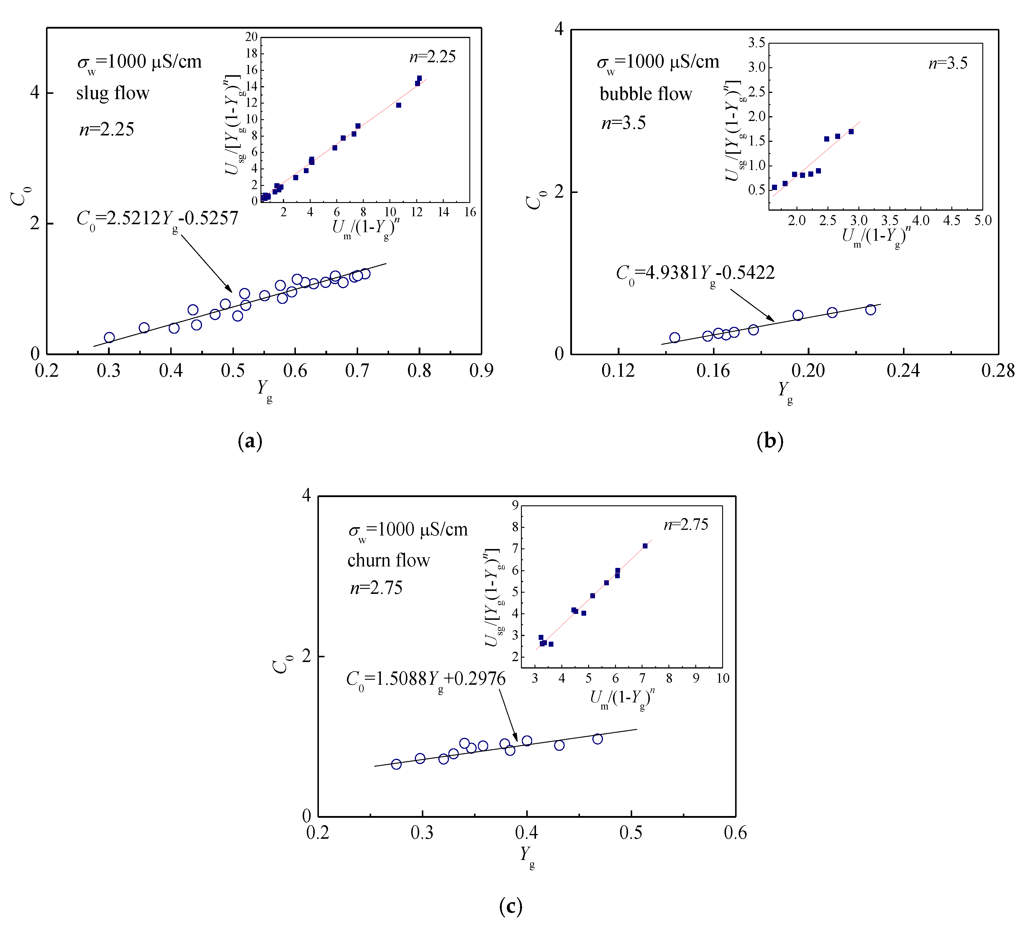 Sensors 20 05263 g013 Sensors 20 05263 g013
