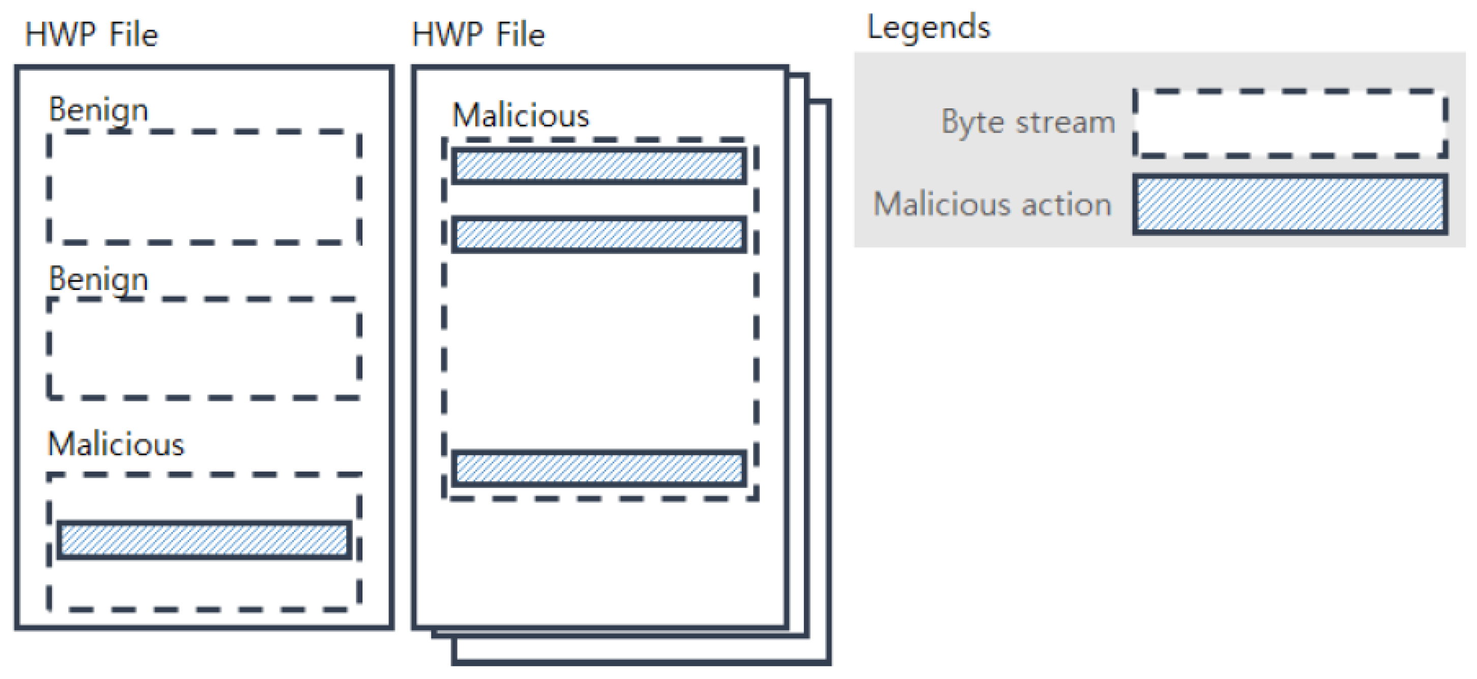 Sensors 20 05265 g001