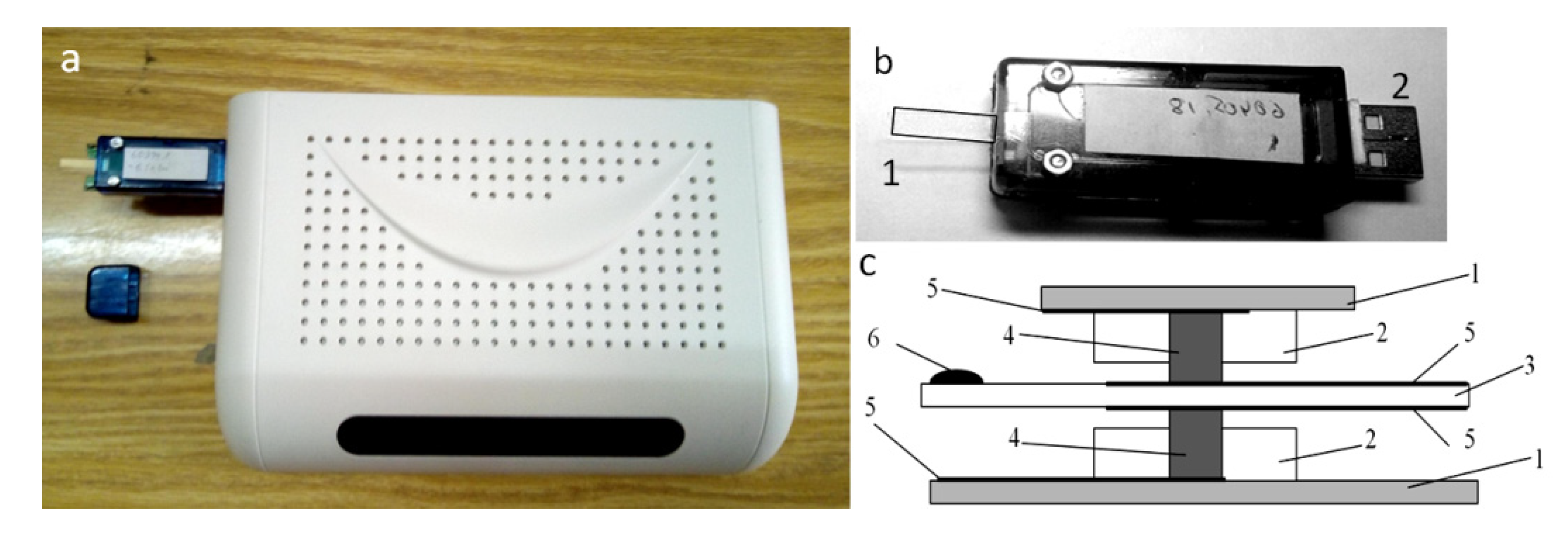 Sensors 20 05266 g003