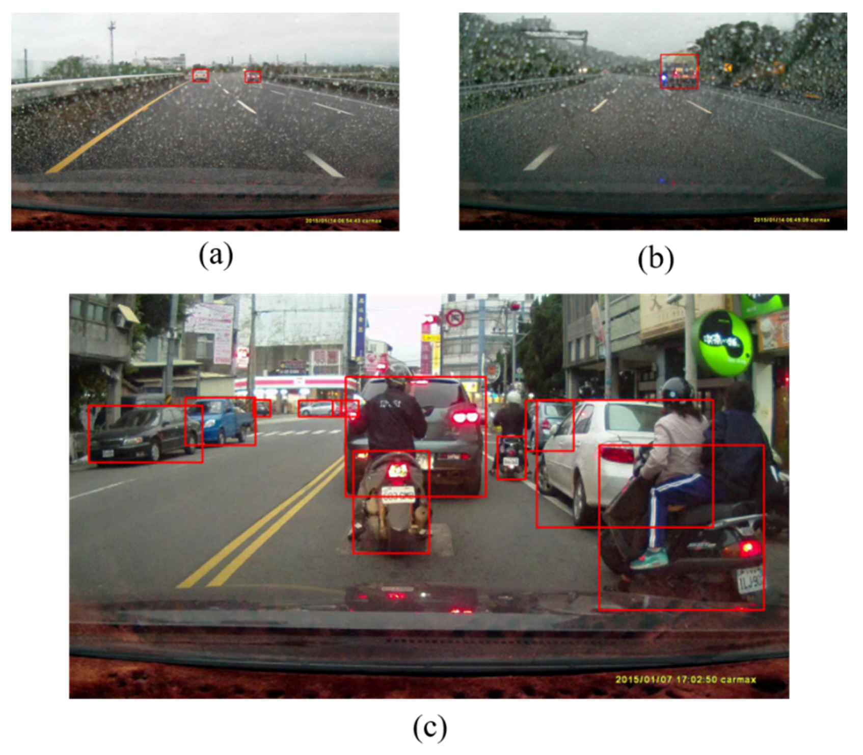 Sensors 20 05269 g001