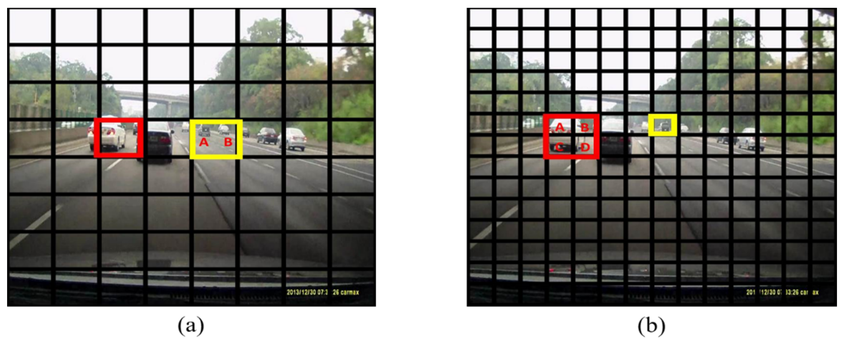 Sensors 20 05269 g003