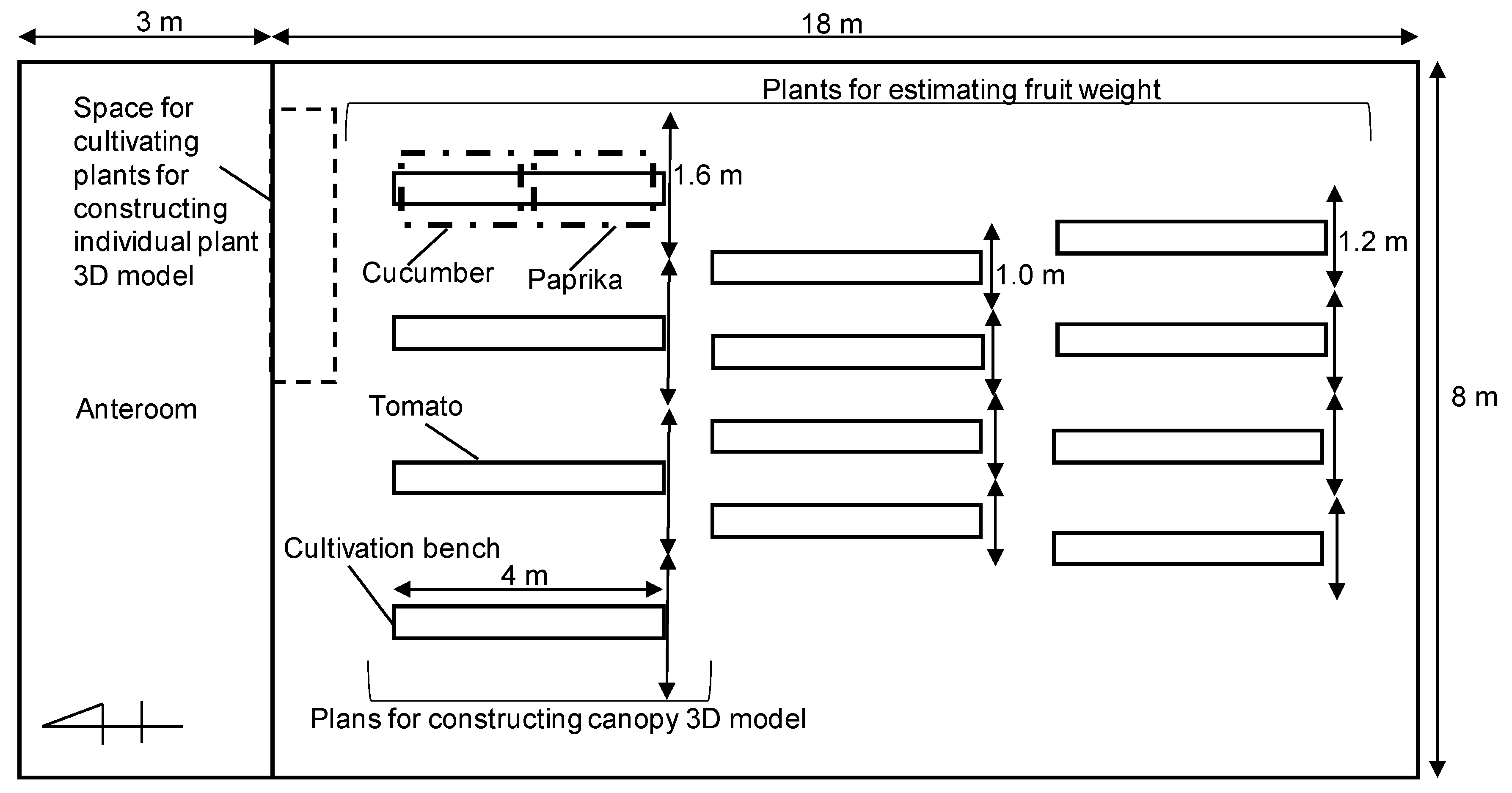 Sensors 20 05270 g001