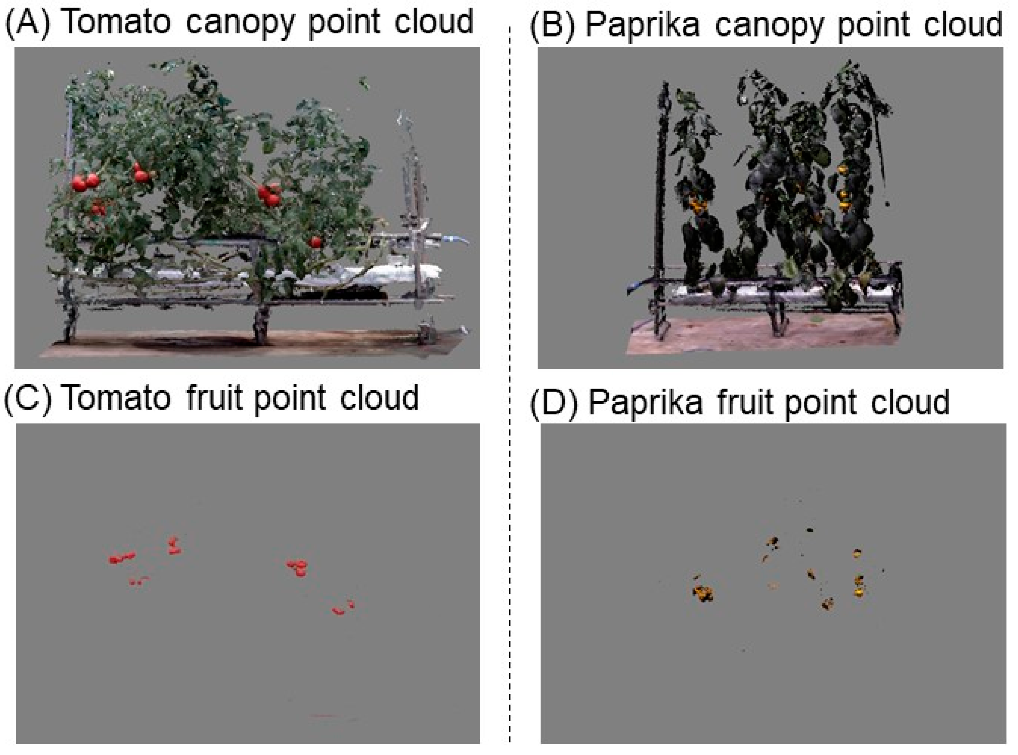 Sensors 20 05270 g005