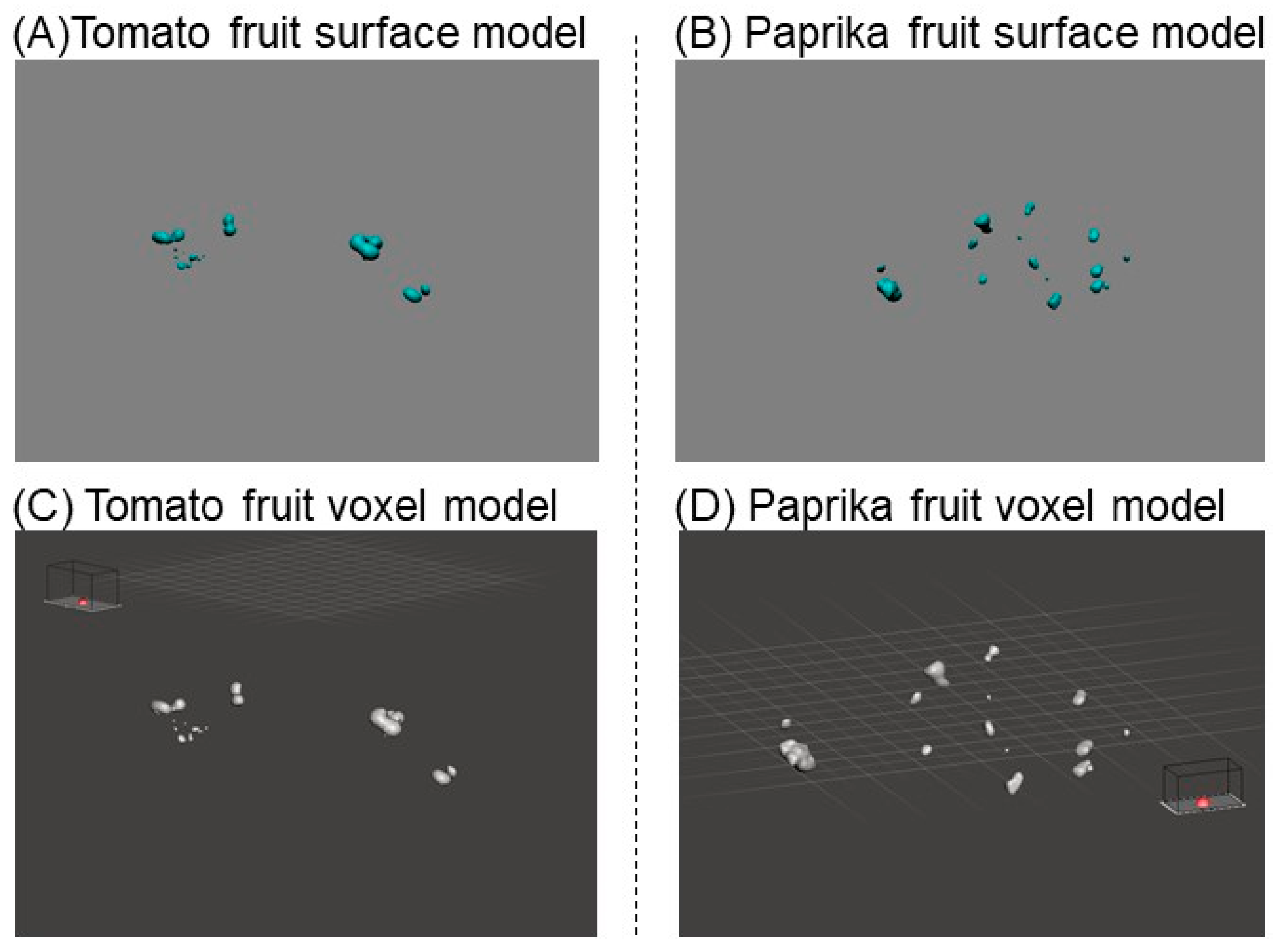 Sensors 20 05270 g006