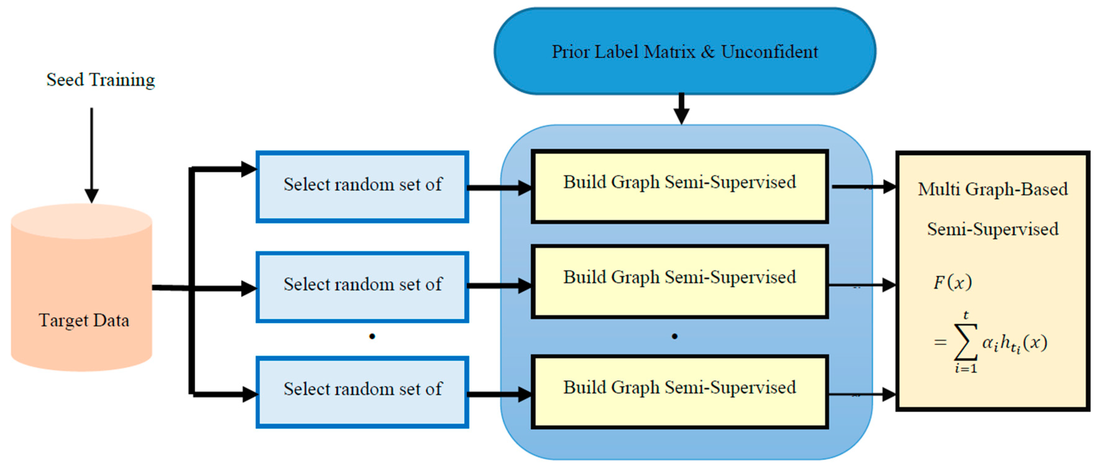 Sensors 20 05276 g001 Sensors 20 05276 g001