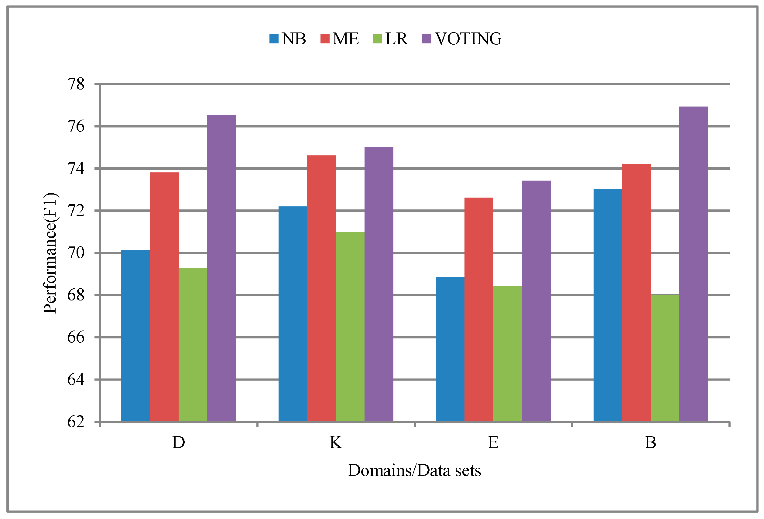 Sensors 20 05276 g002 Sensors 20 05276 g002
