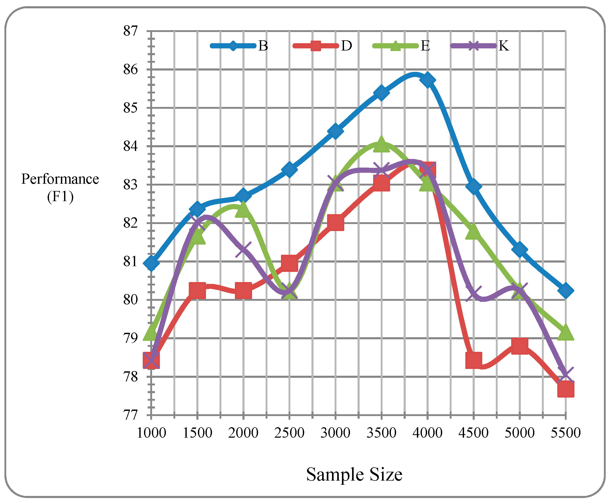 Sensors 20 05276 g003 Sensors 20 05276 g003