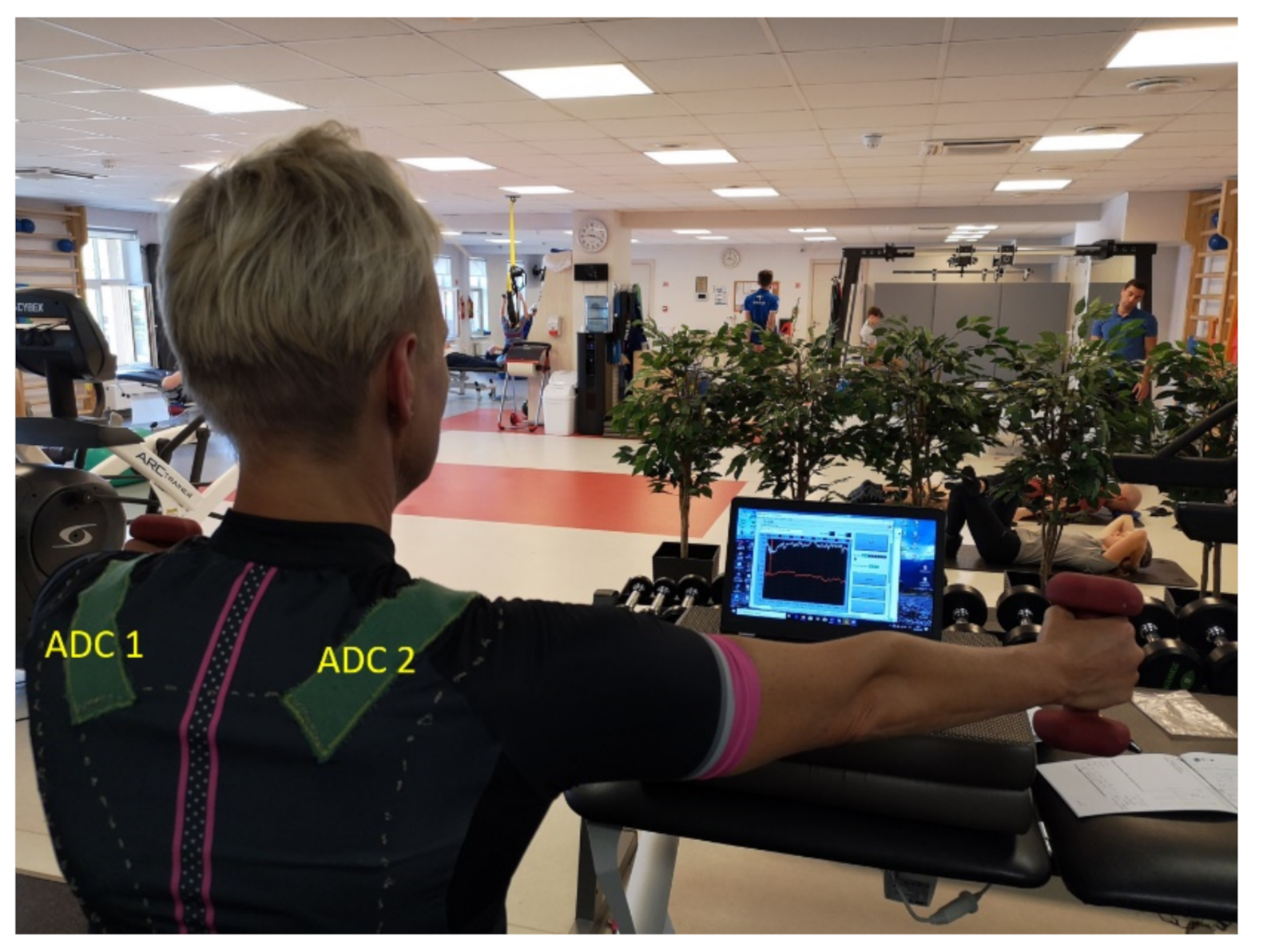 Sensors 20 05277 g004 Sensors 20 05277 g004