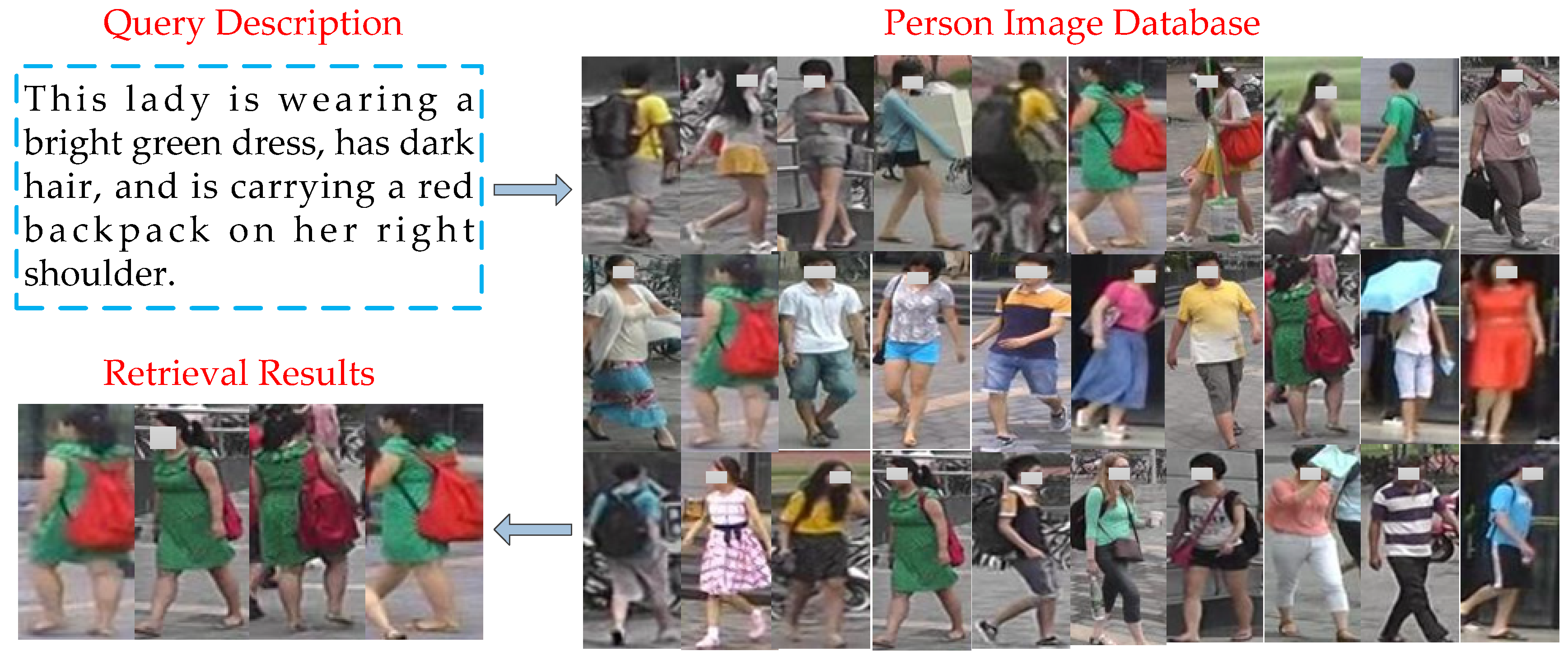 Sensors 20 05279 g001