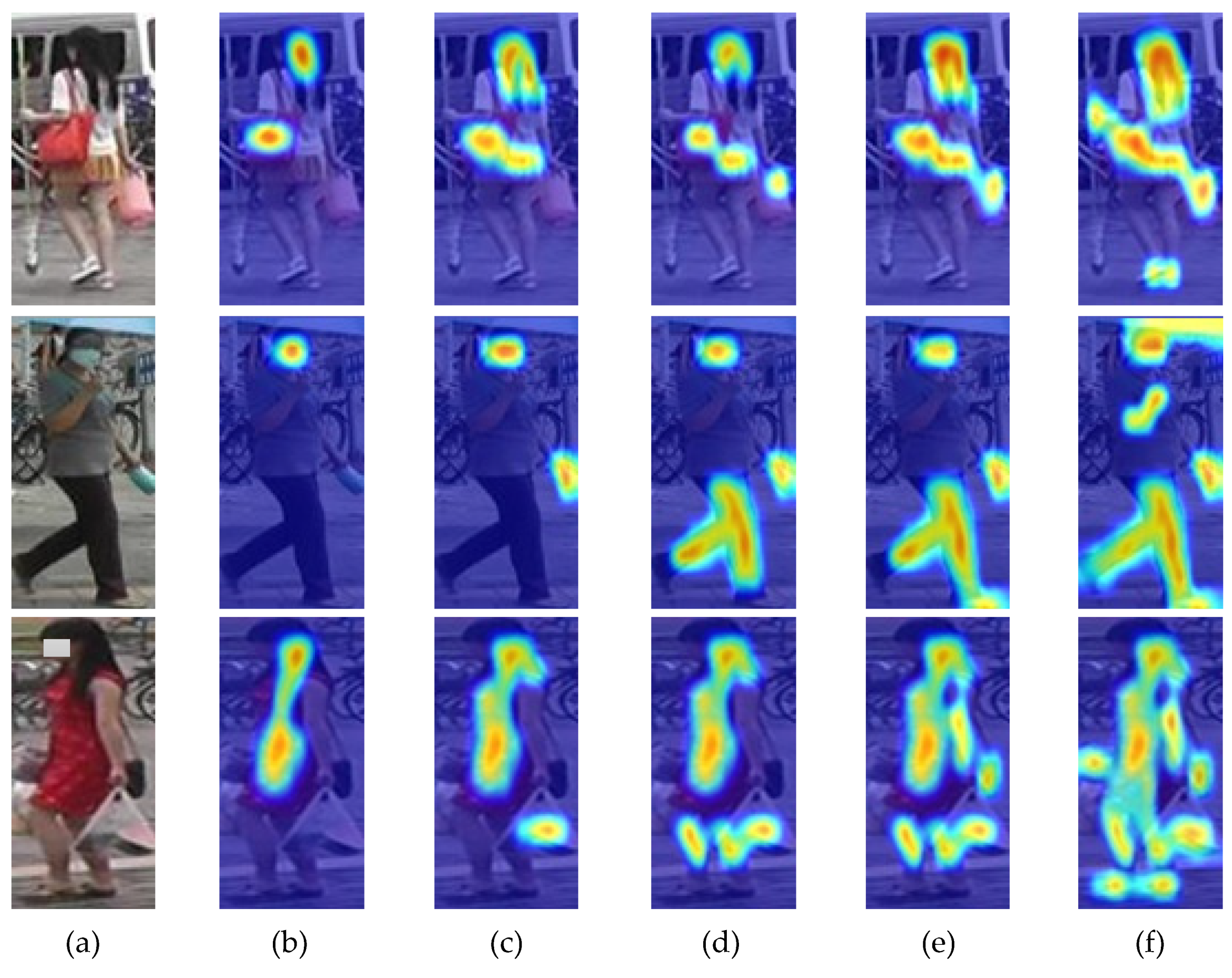 Sensors 20 05279 g008