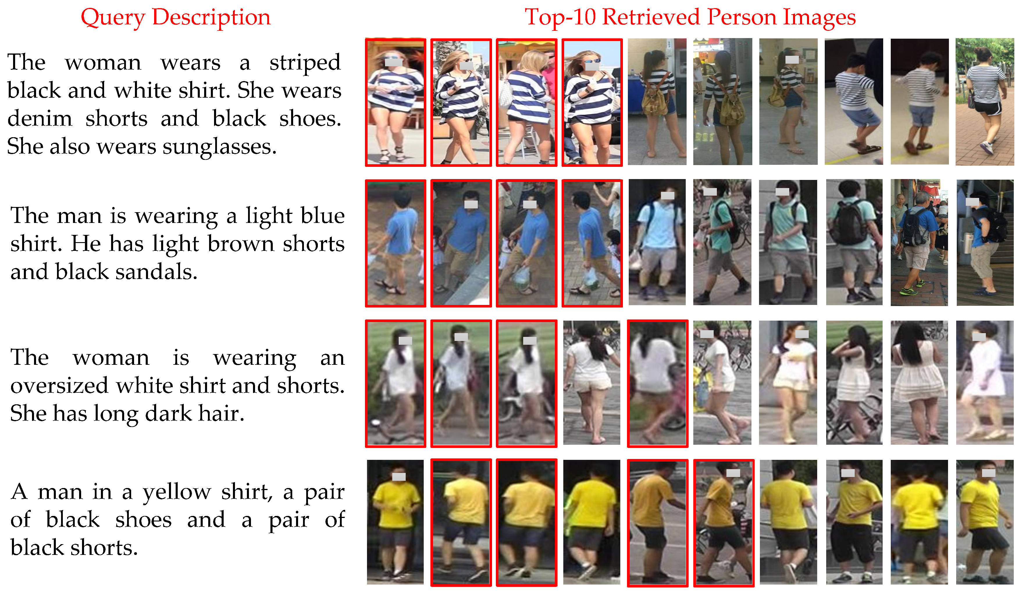 Sensors 20 05279 g009