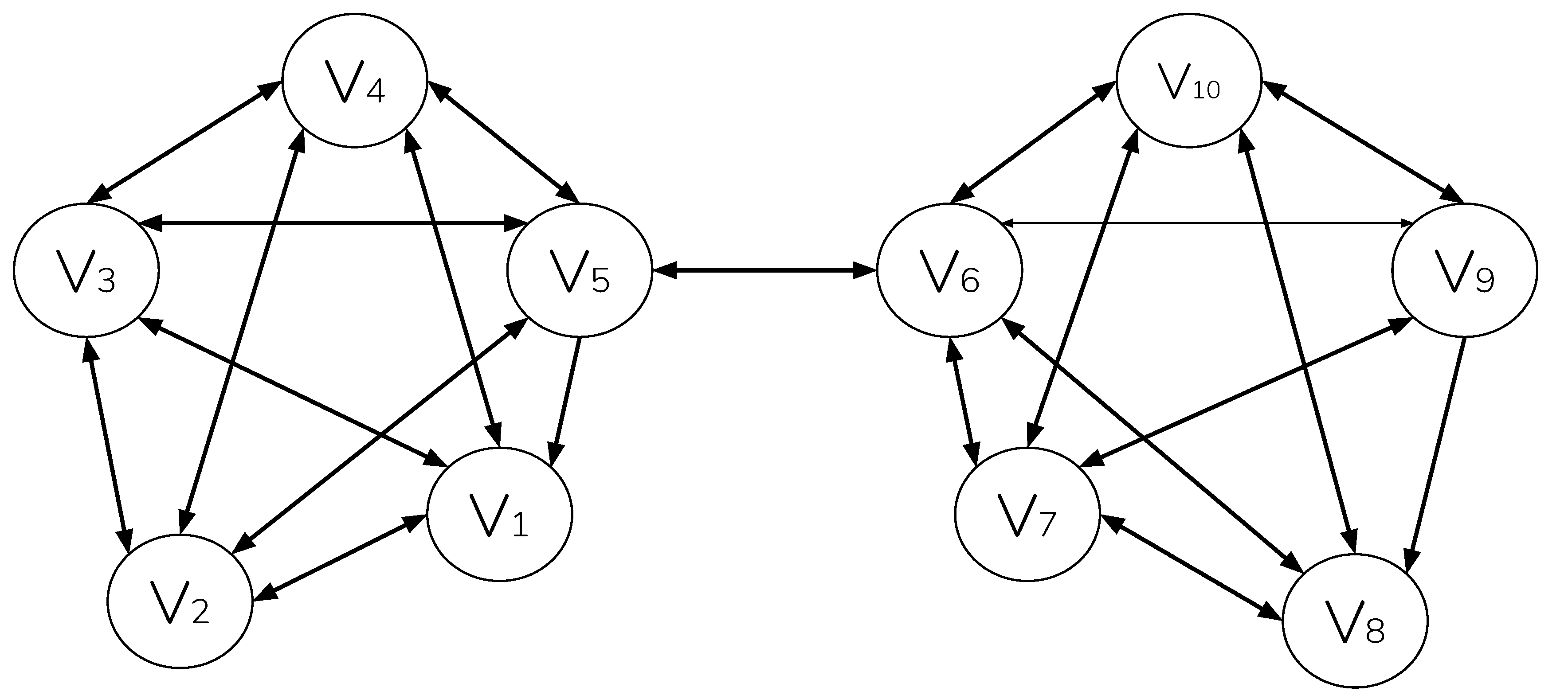 Sensors 20 05281 g002