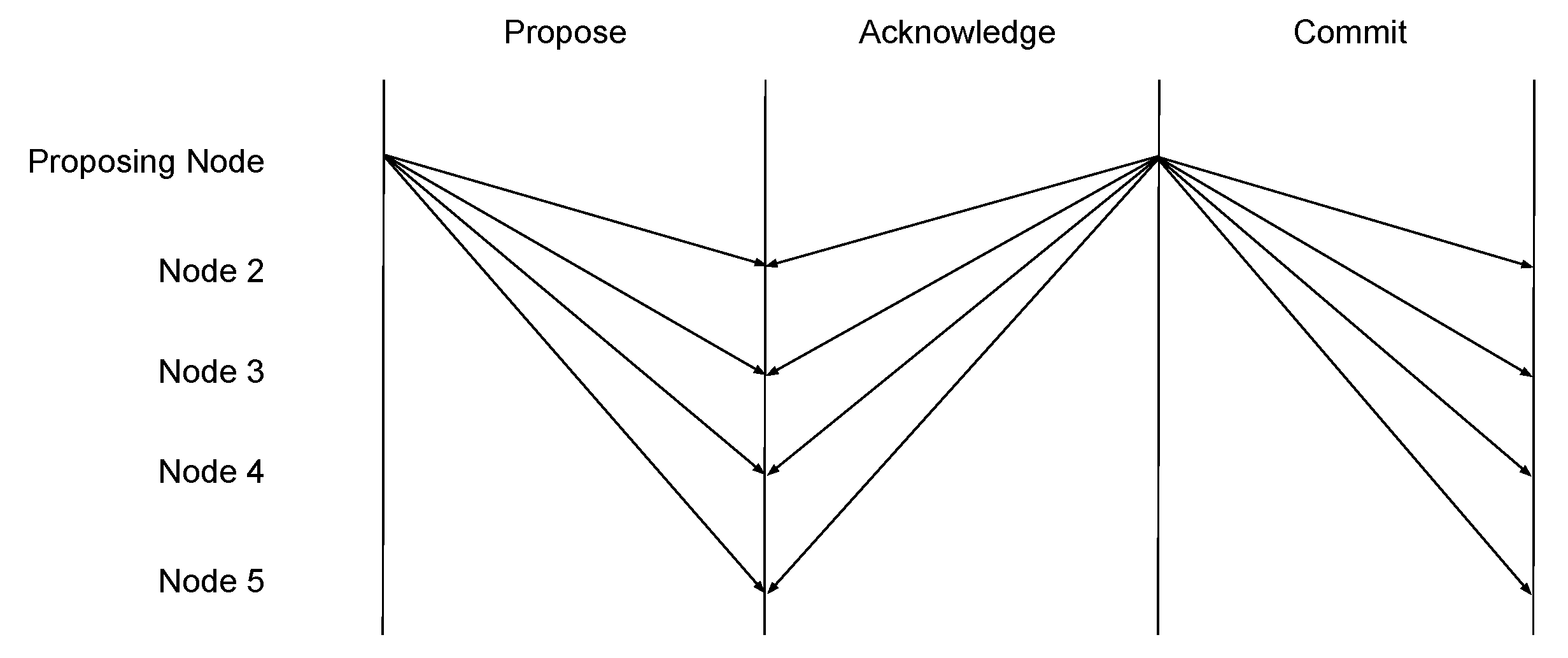 Sensors 20 05281 g005