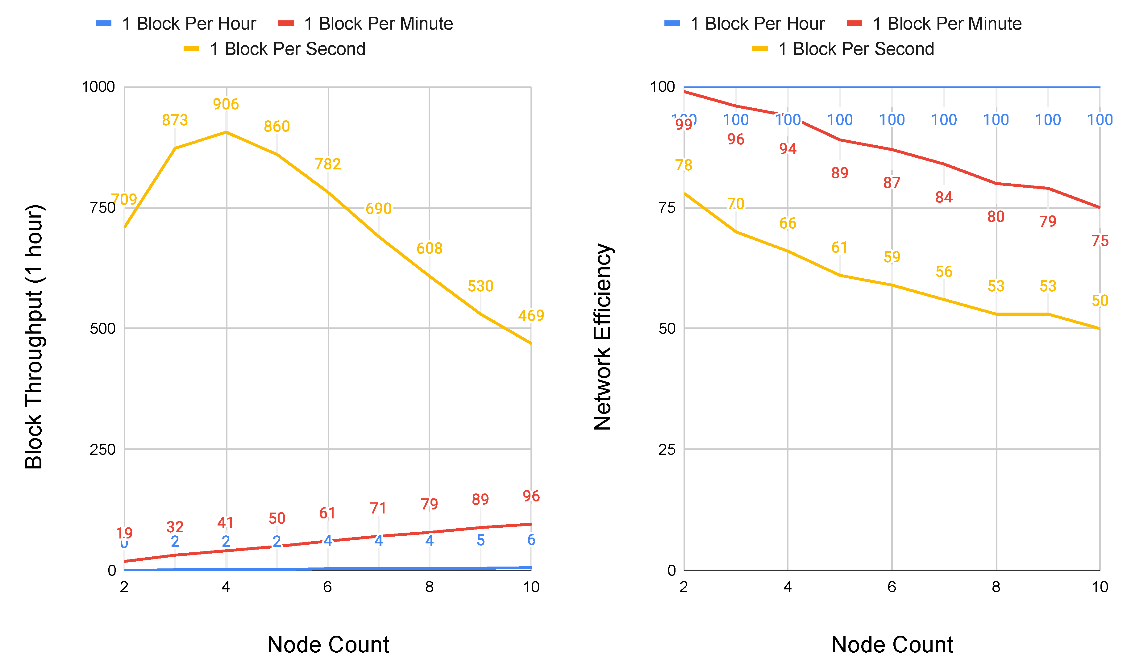 Sensors 20 05281 g007