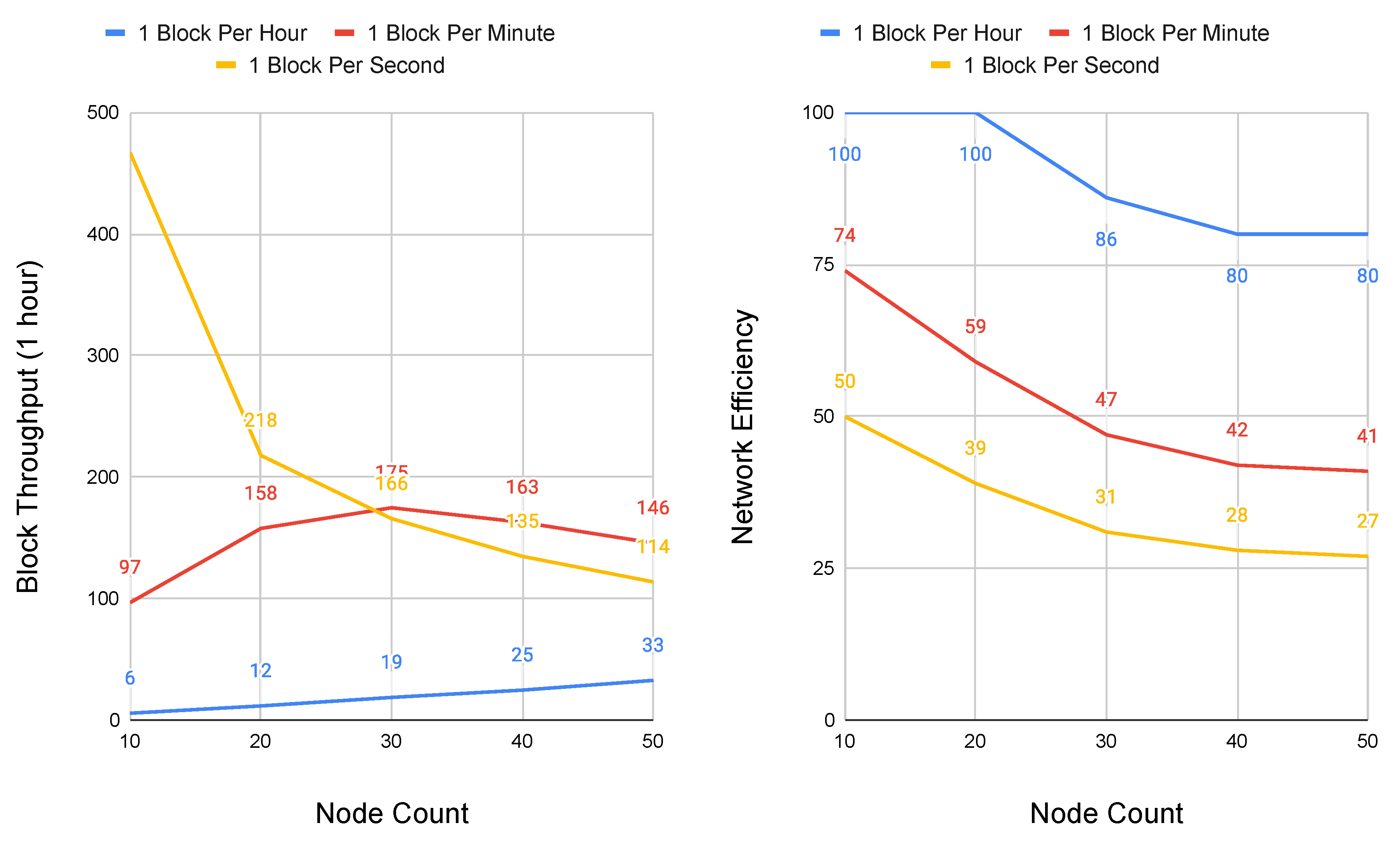 Sensors 20 05281 g009